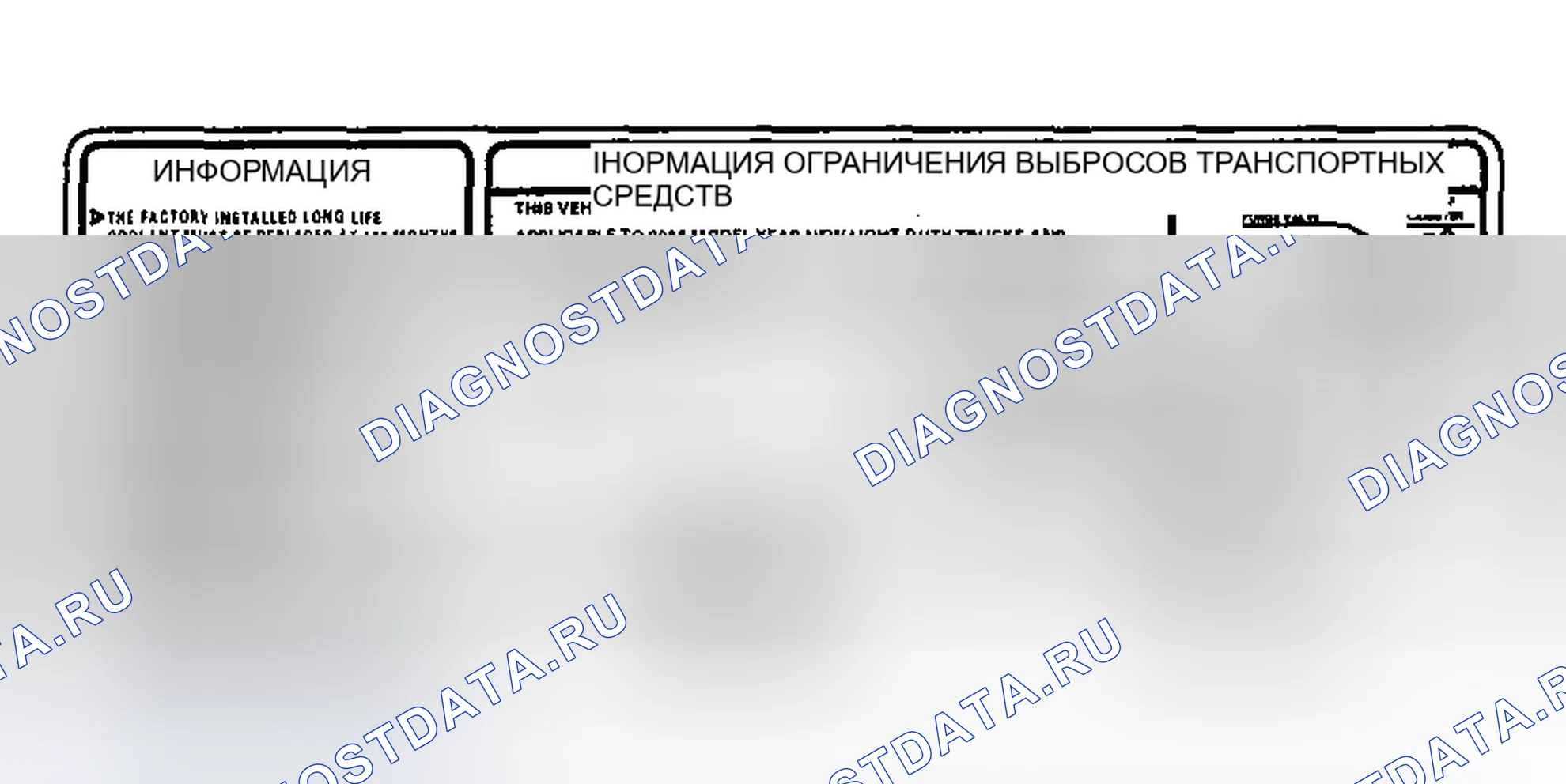 Рис. 9: Идентификация групп выбросов. Honda Pilot I