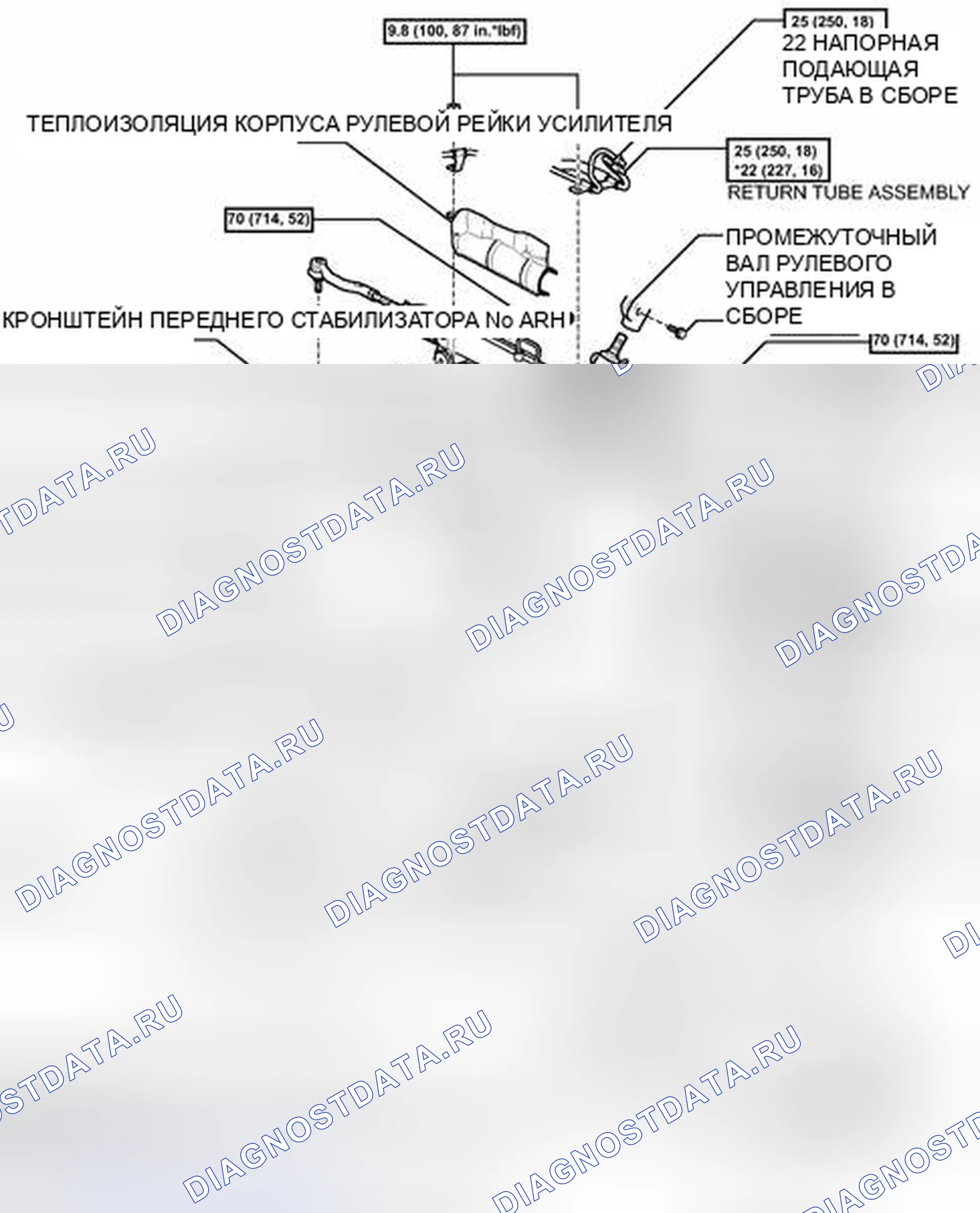 Рис. 58: ИЛЛЮСТРАЦИЯ. Toyota Avalon XX30 рестайлинг 2