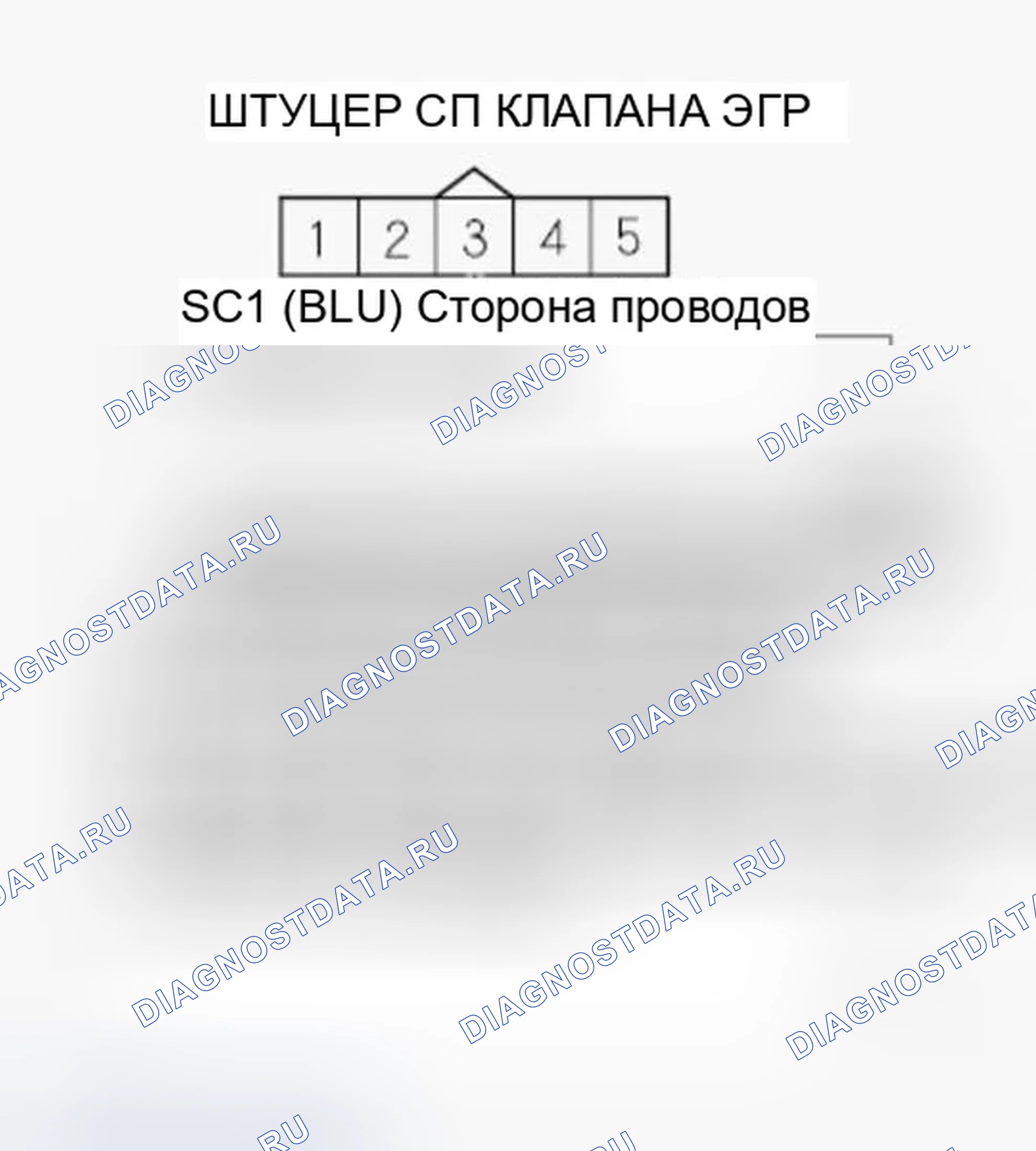 Рис. 13. Honda Ridgeline I рестайлинг