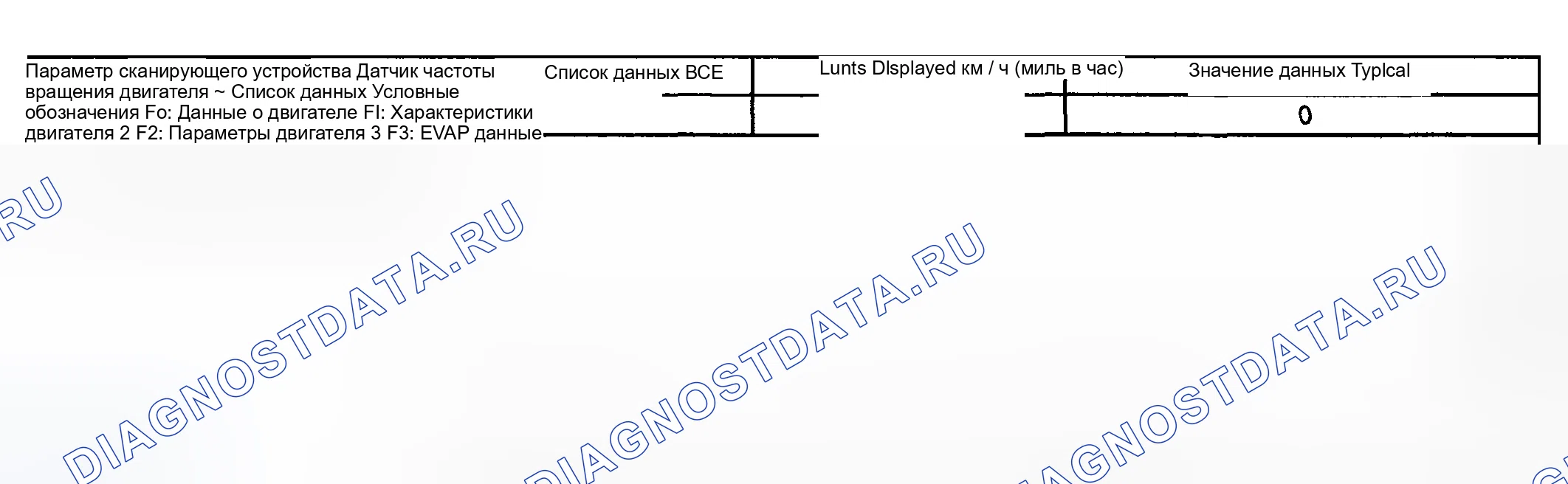 Рис. 58. Kia Ceed CD