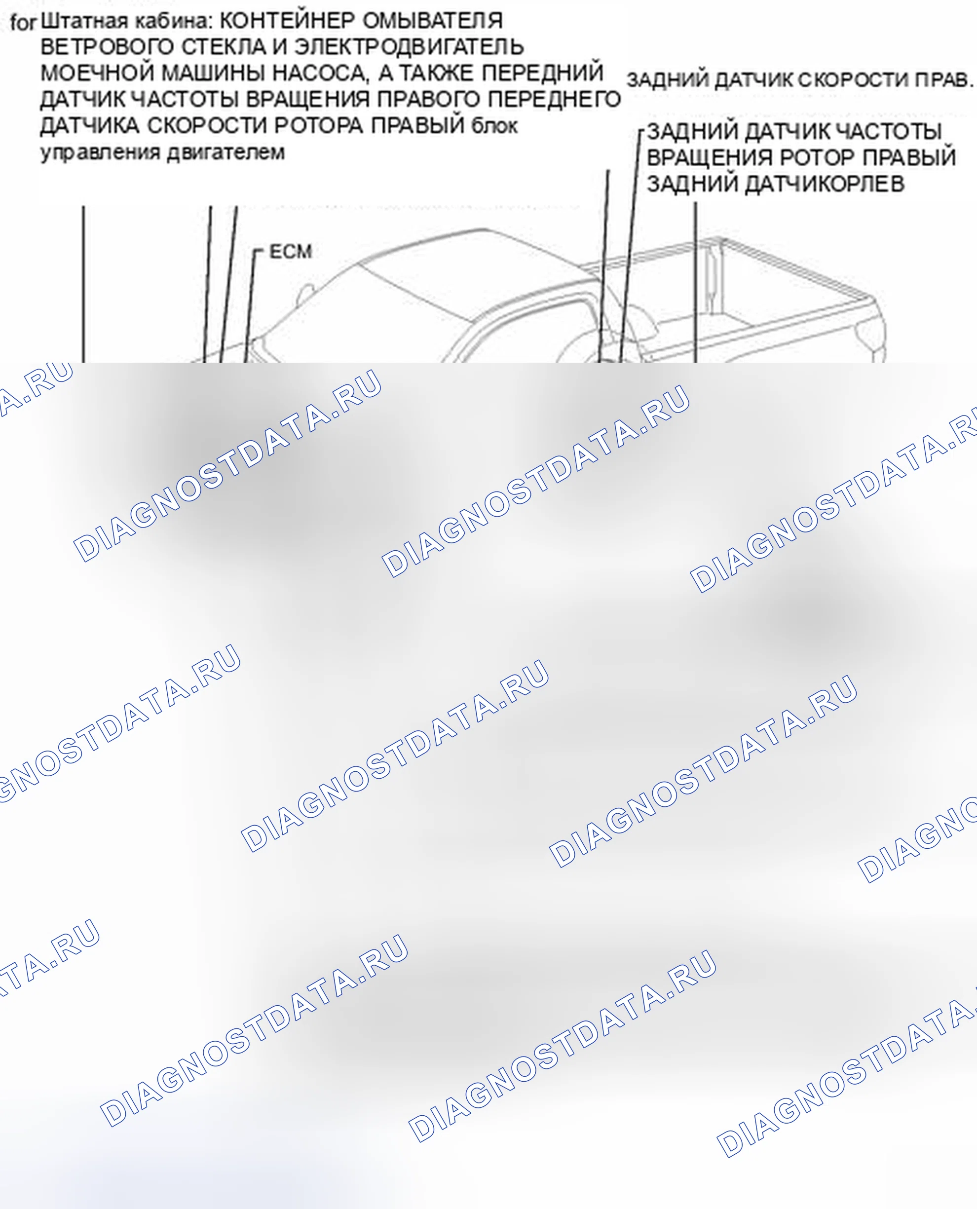 Рис. 52: ИЛЛЮСТРАЦИЯ. Toyota Tundra II