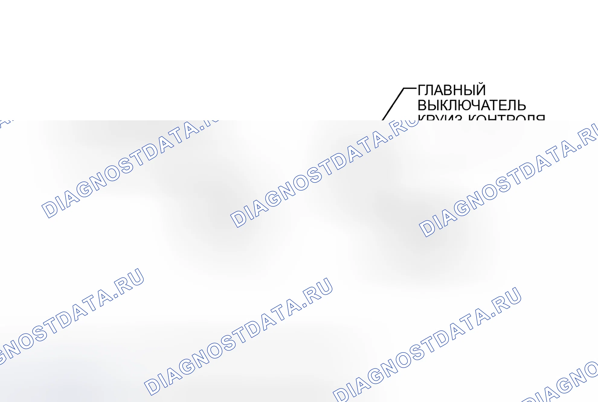 Рис. 1: ИЛЛЮСТРАЦИЯ. Honda Accord V