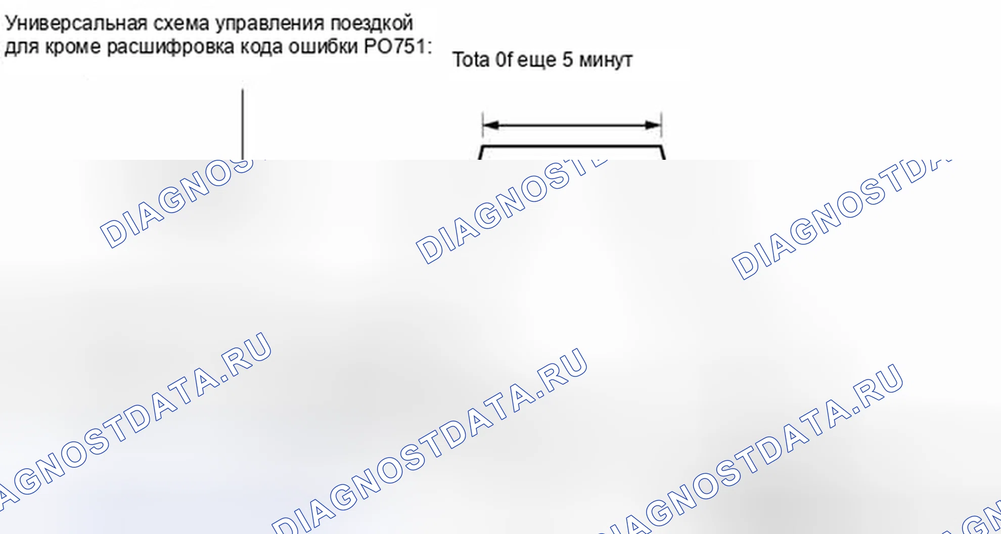 Рис. 23. Toyota Highlander III