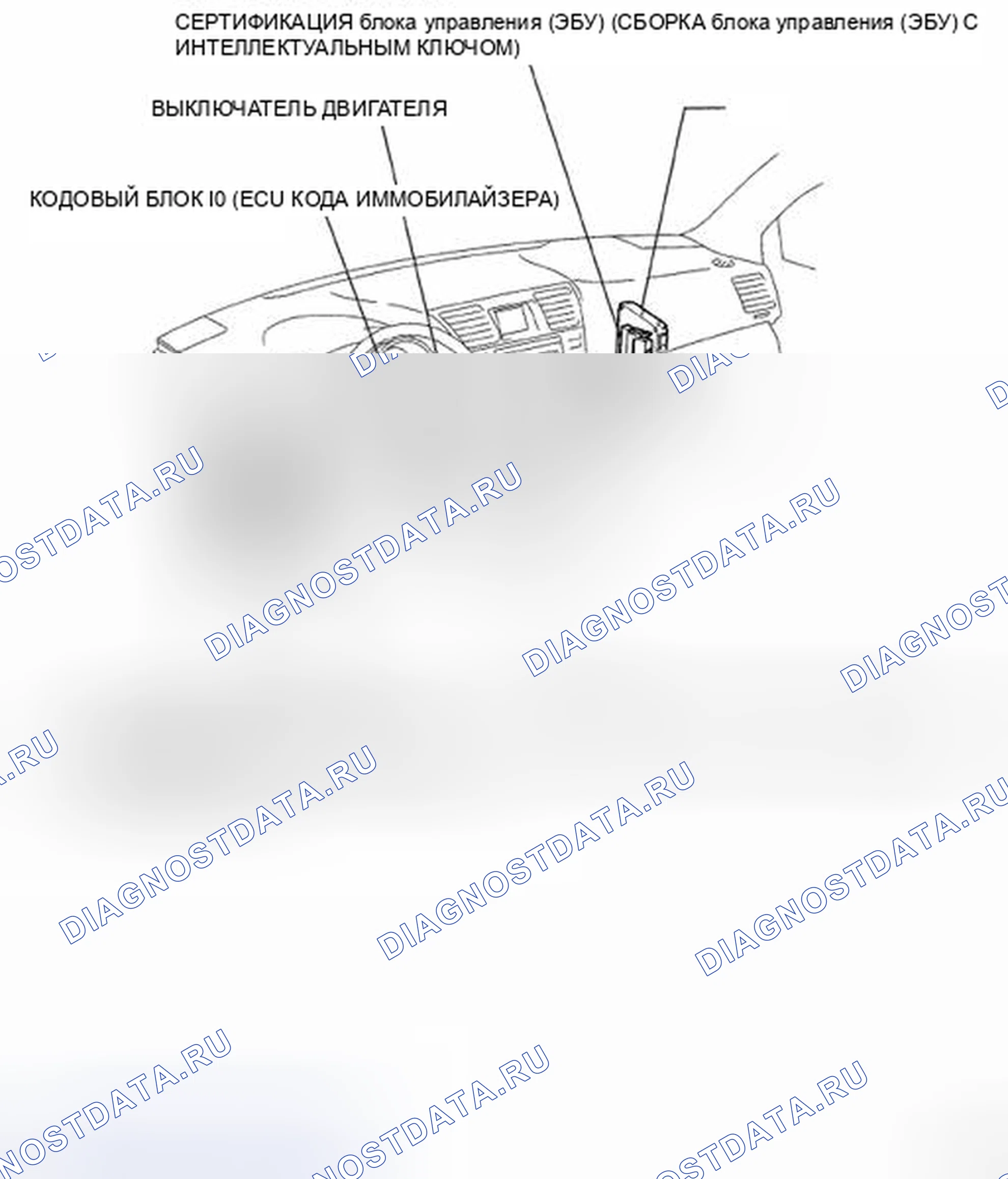 Рис. 78. Toyota Highlander II