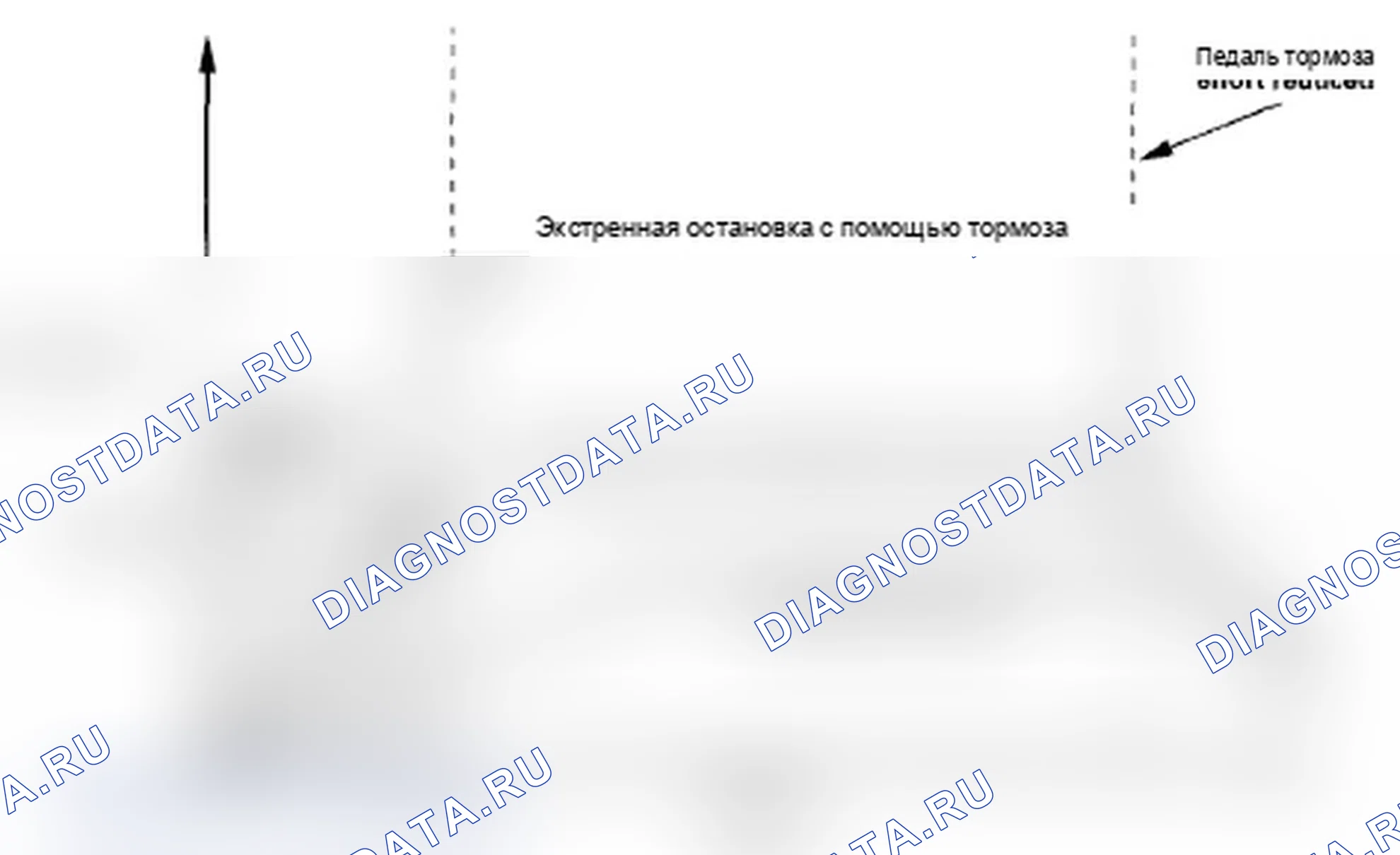 Рис. 12: Система помощи при торможении. Acura RL II рестайлинг