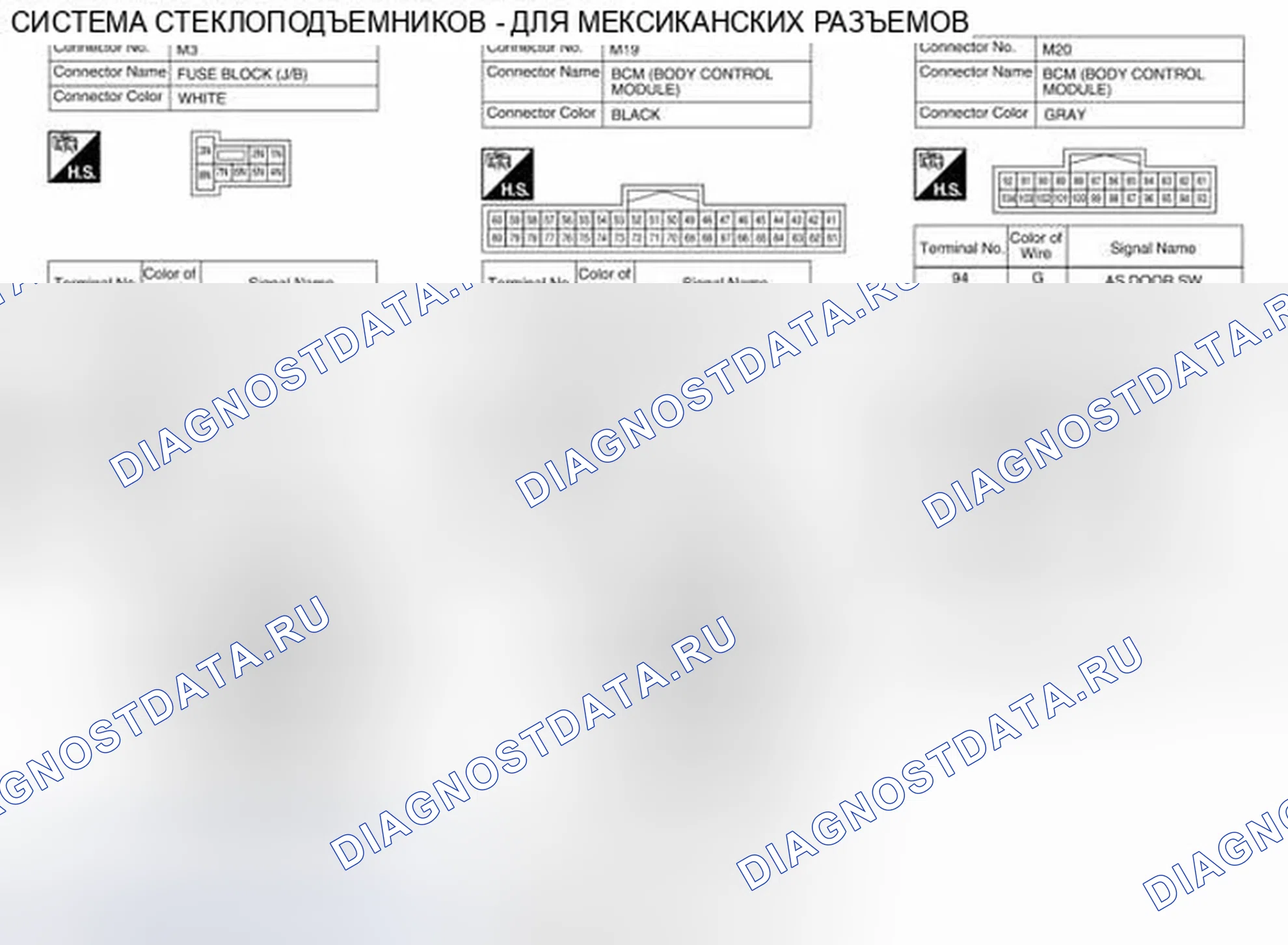 Рис. 92: Вид с торца разъема системы Электростеклоподъёмник (Мексика). Infiniti QX60 I