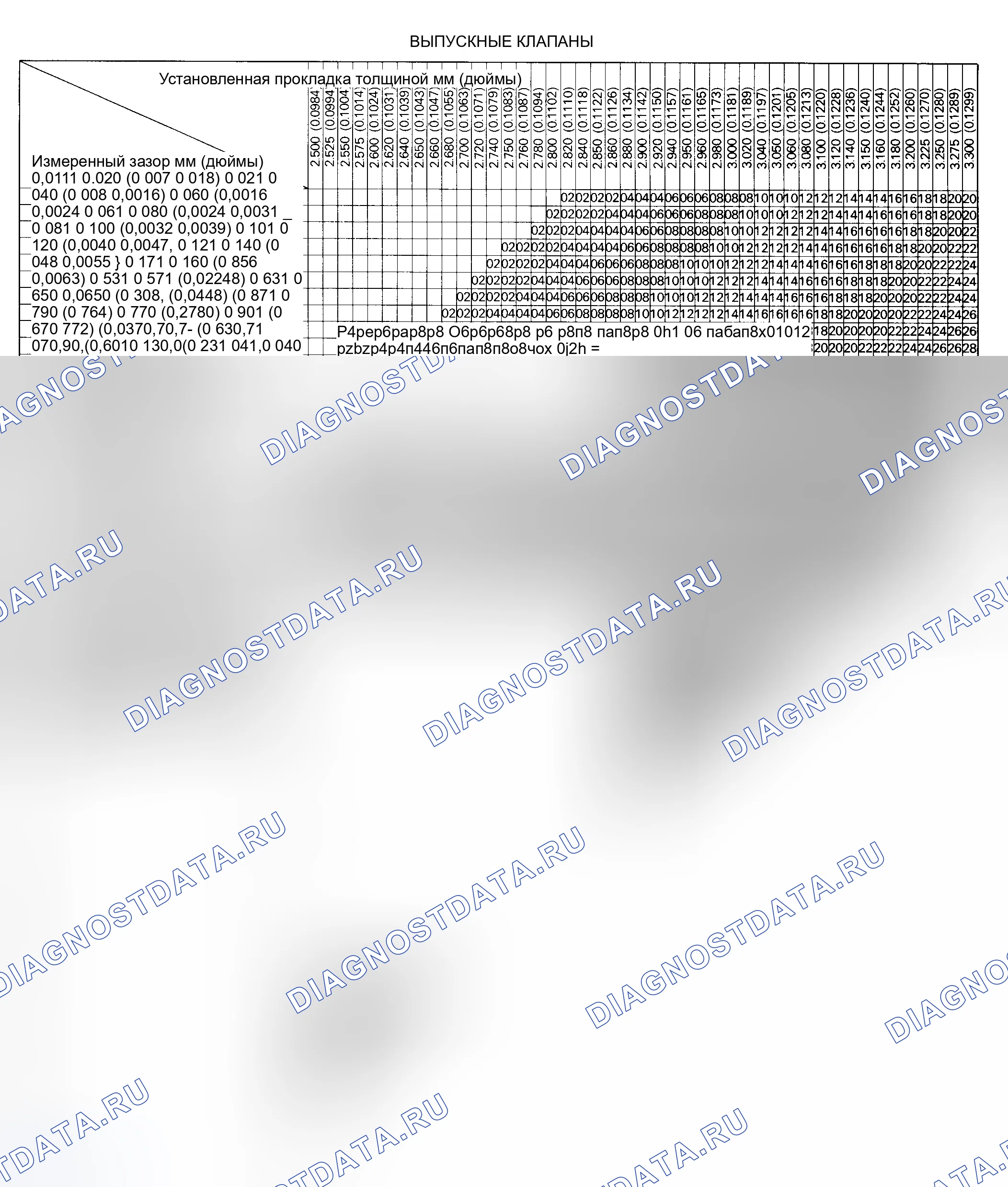Рис. 5. Toyota Tercel L50