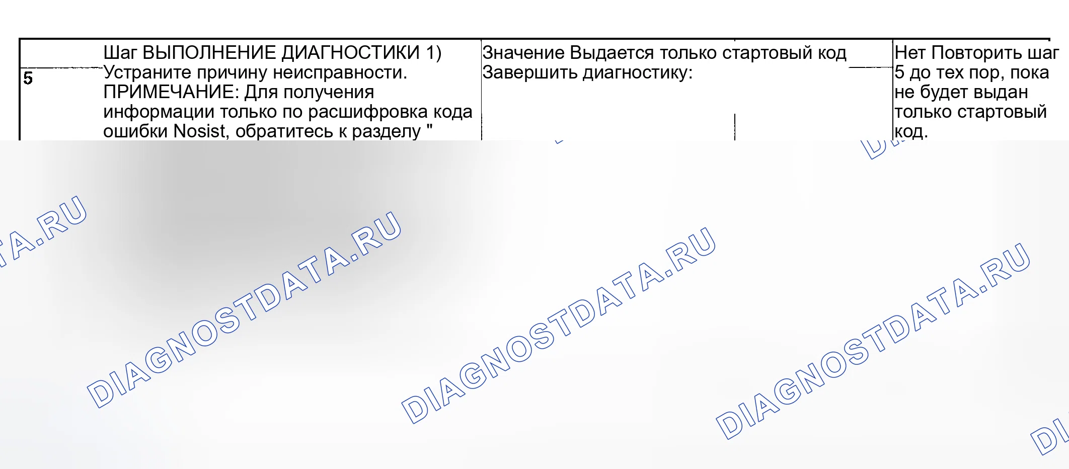 Рис. 159. Subaru Forester SG