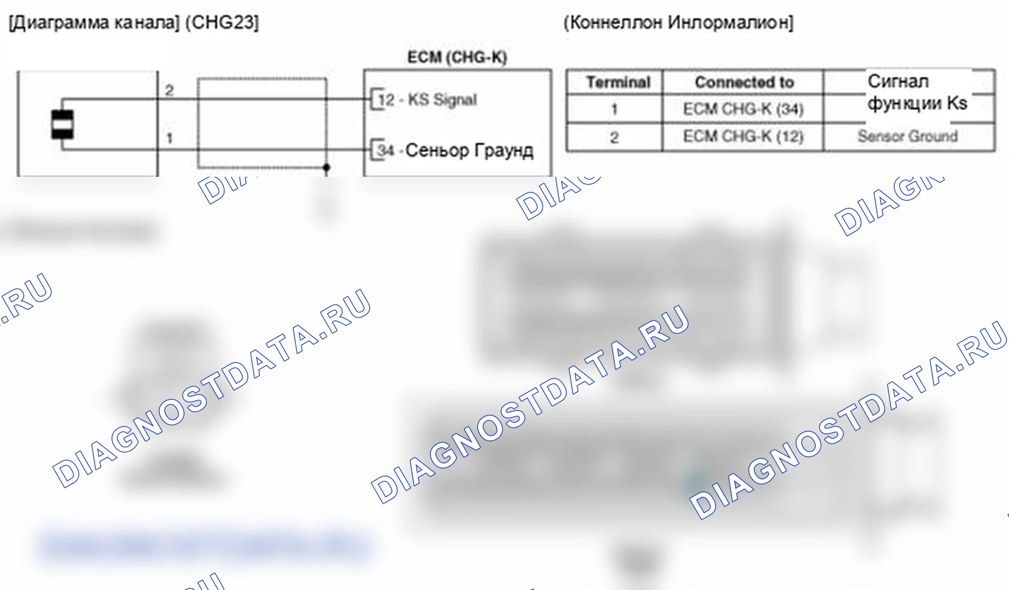 Рис. 56: Принципиальная схема. Hyundai Sonata VI