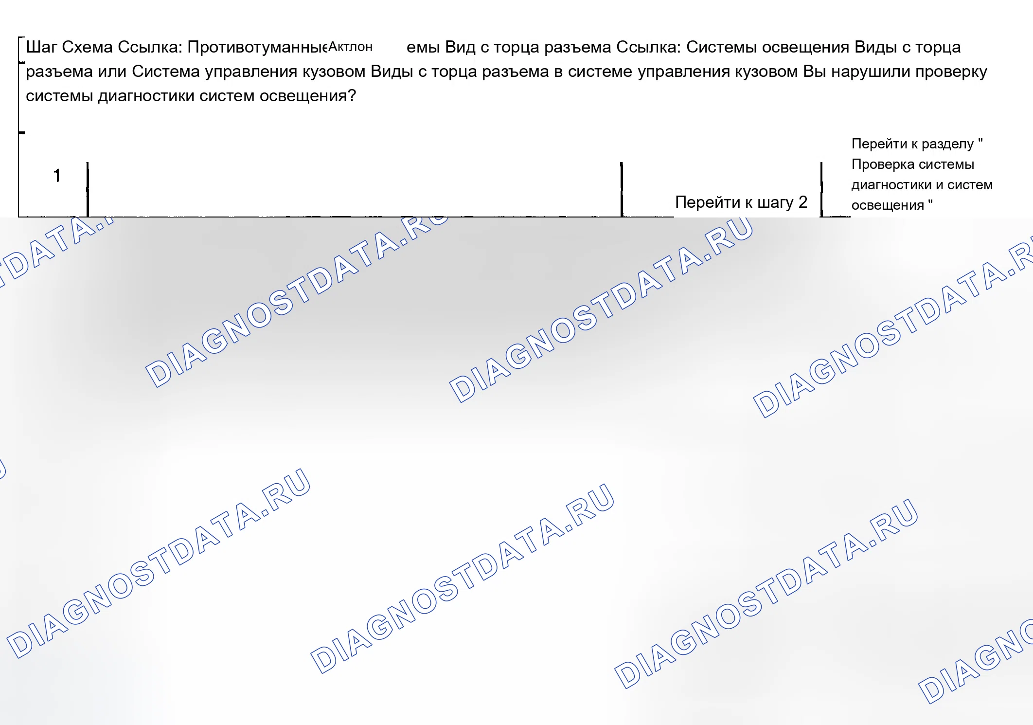 Рис. 104. Chevrolet TrailBlazer I