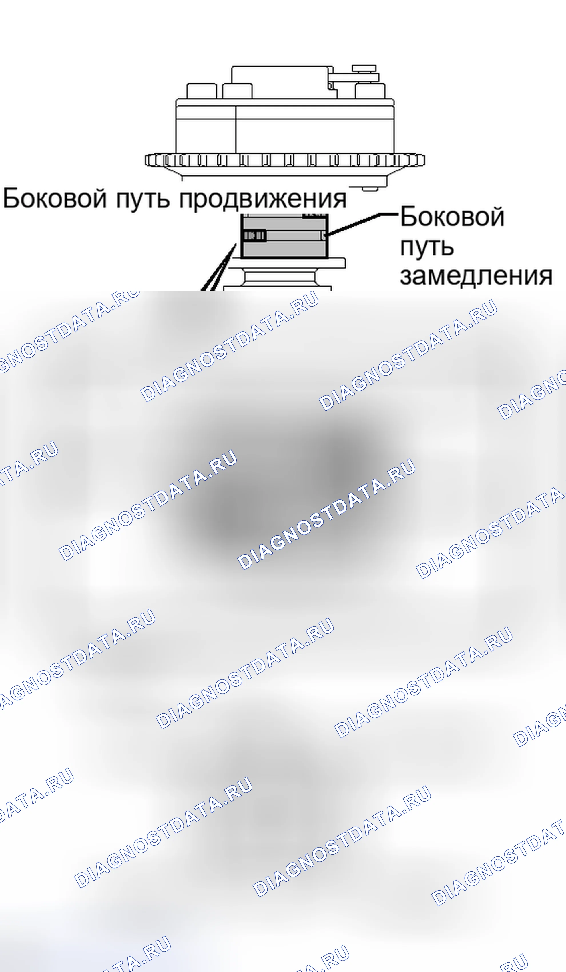Рис. 687. Toyota RAV4 III рестайлинг