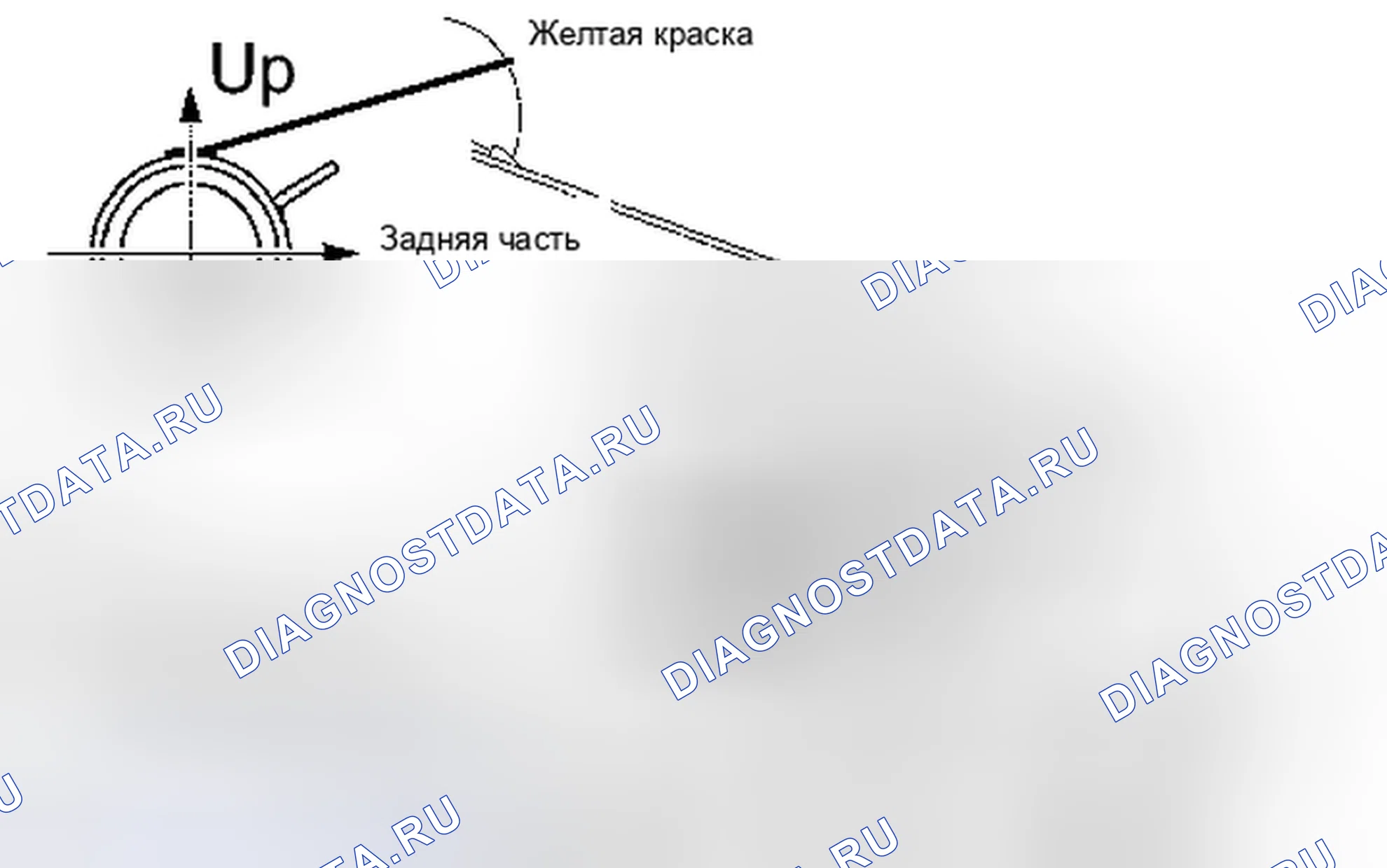 Рис. 35. Kia Sorento II
