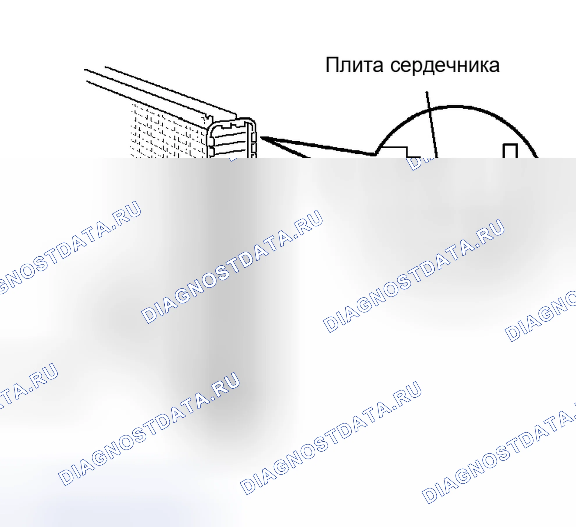 Рис. 36. Kia Sorento I
