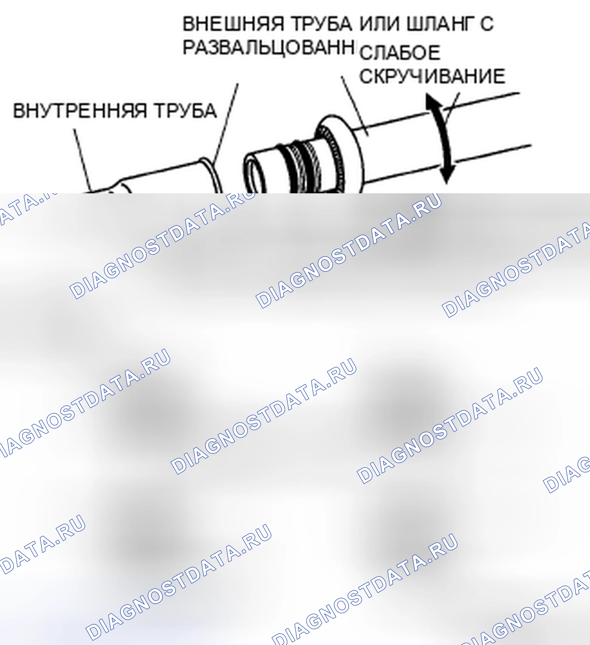 Рис. 145: Тип пружинно-замковой муфты. Mazda 5 I рестайлинг