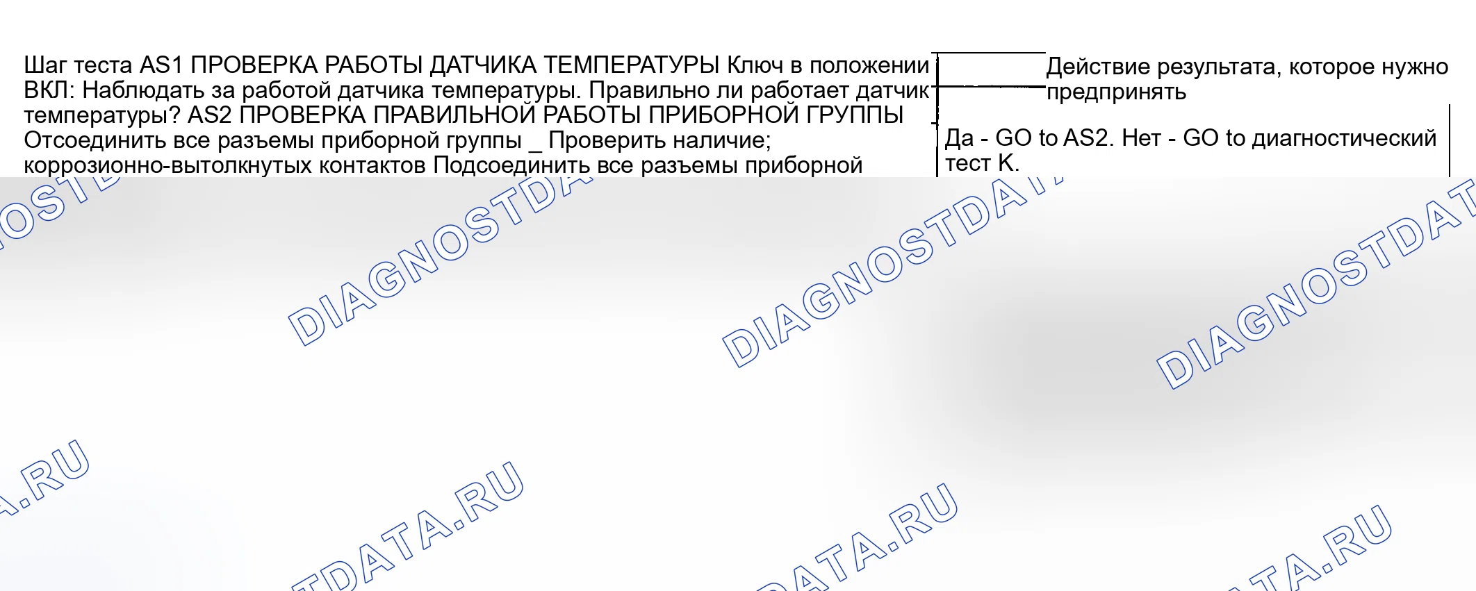 Рис. 196: Тестирование. Hyundai Nexo I