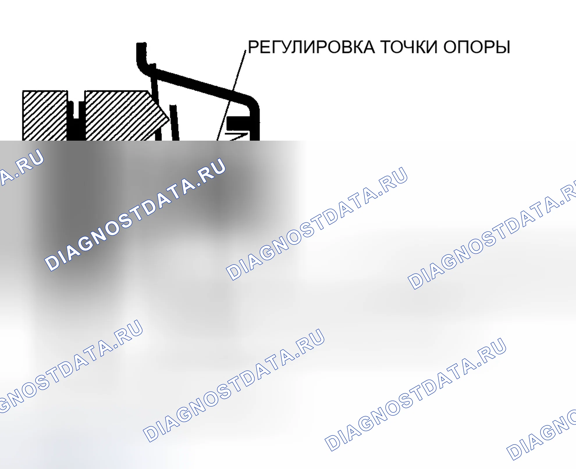 Рис. 70. Honda Accord VII рестайлинг