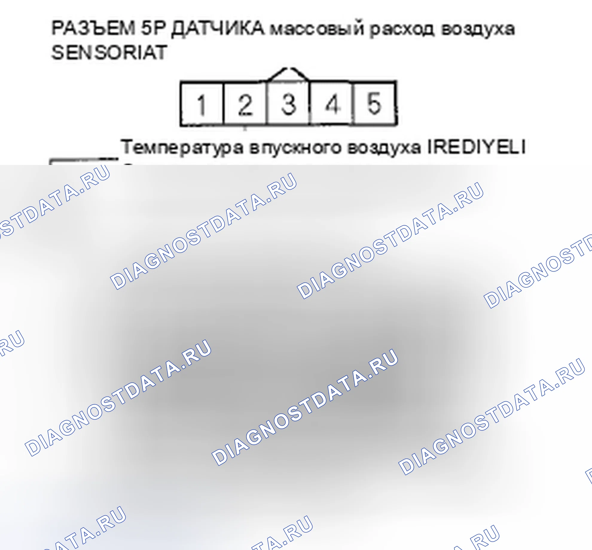 Рис. 80. Honda Fit GE