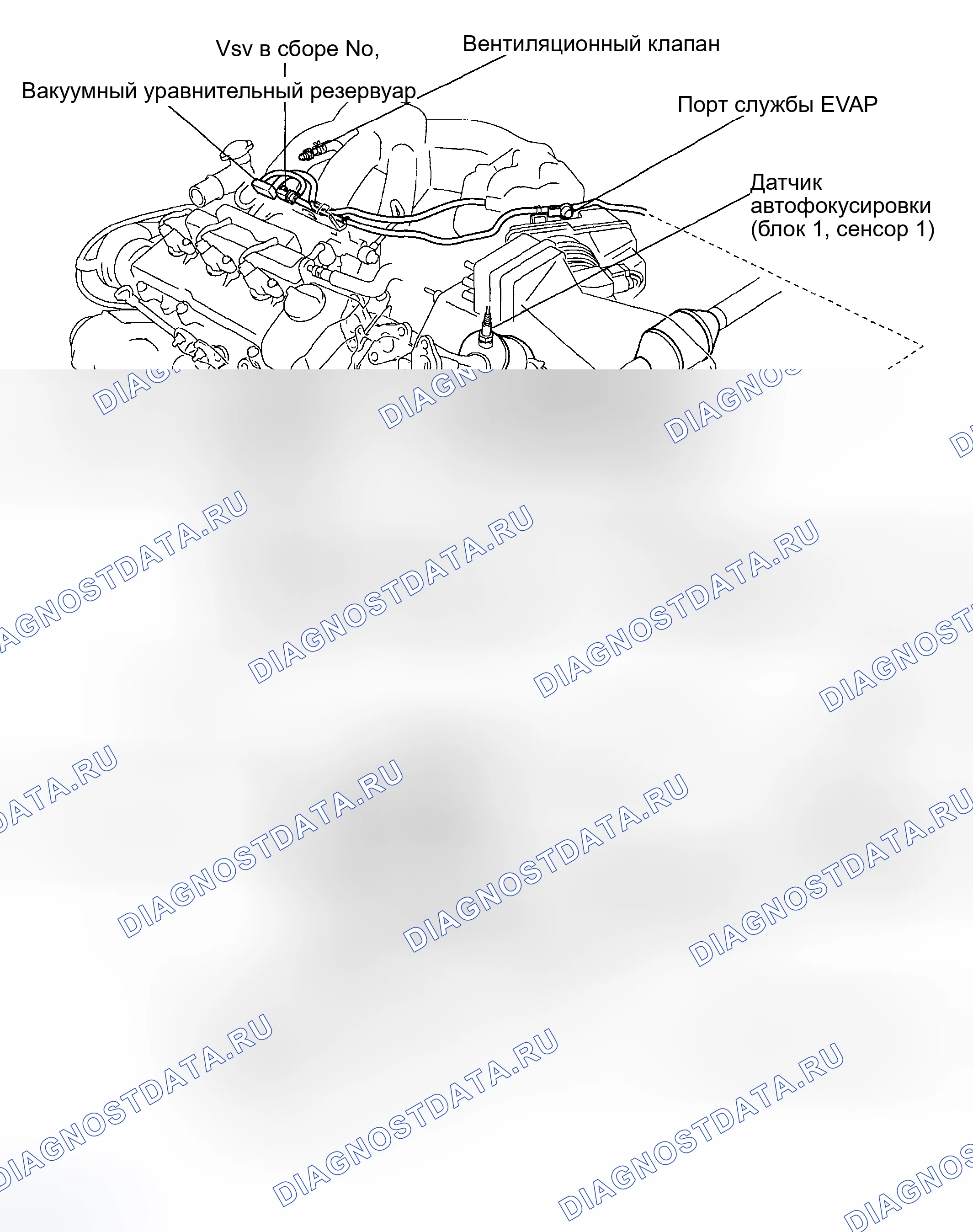 Рис. 35: РАСПОЛОЖЕНИЕ. Toyota Highlander I рестайлинг