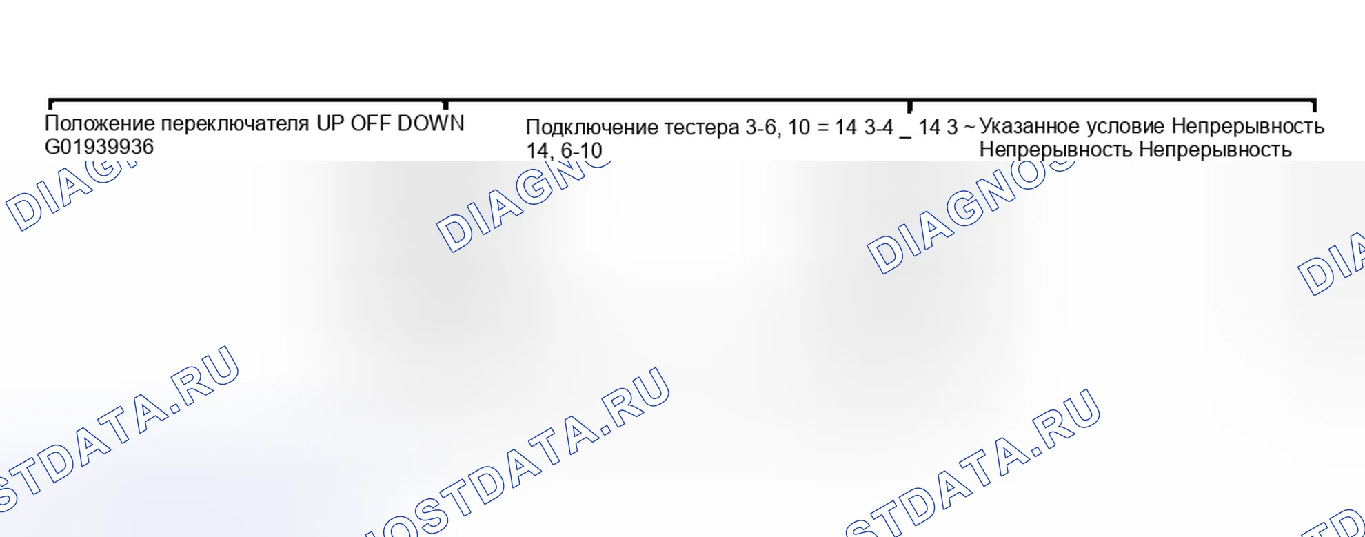 Рис. 8. Toyota Tacoma I рестайлинг