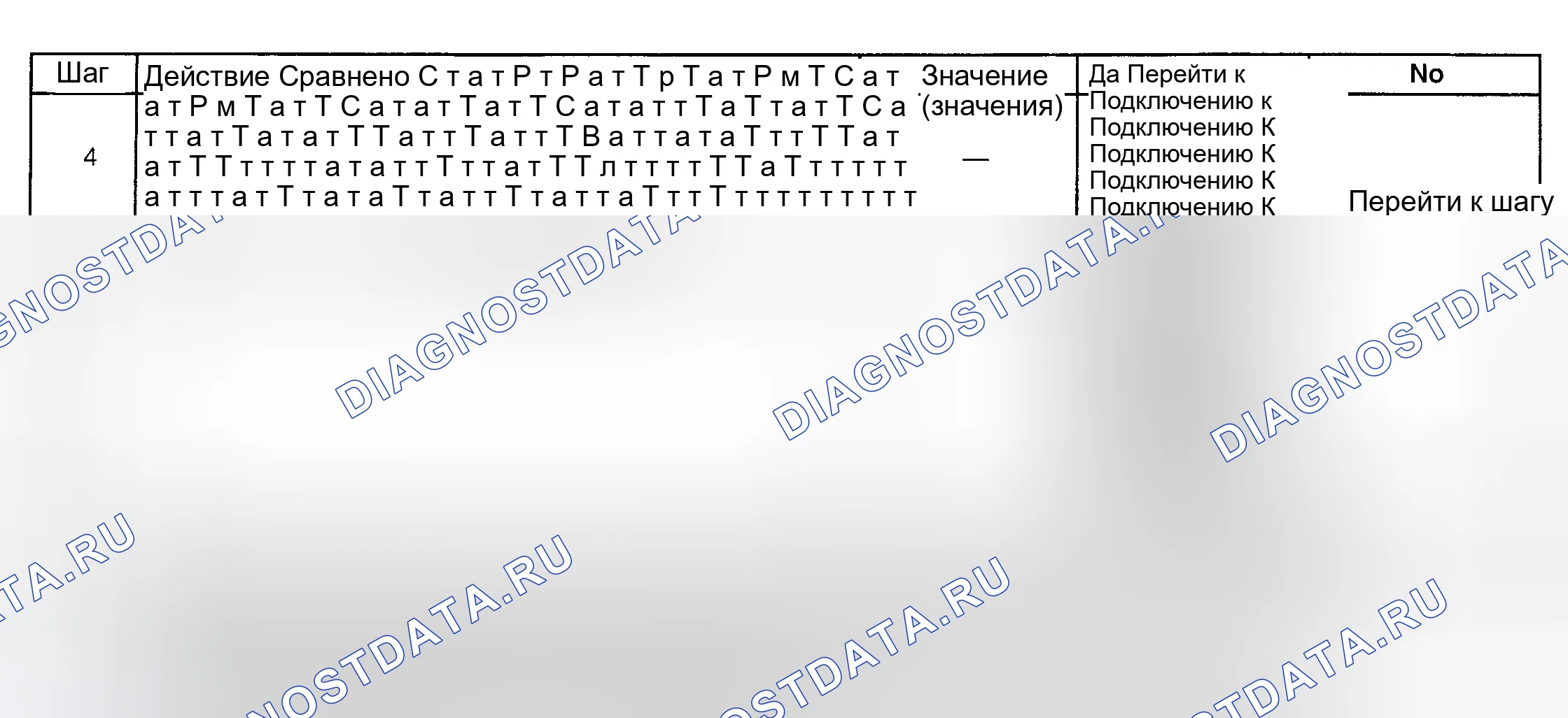 Рис. 91. Mercedes-Benz Citan W420