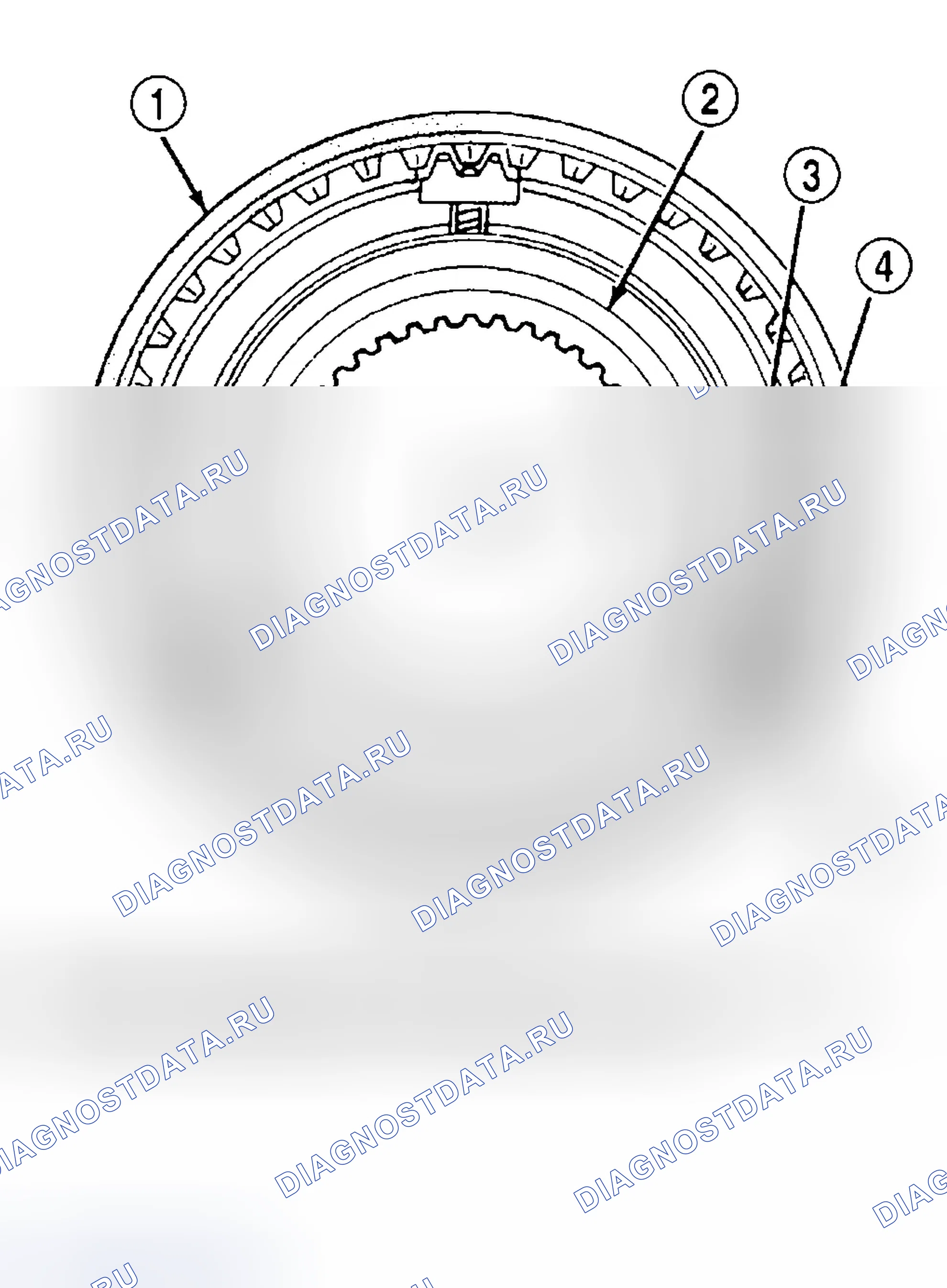 Рис. 189: СИНХРОНИЗАТОР. Jeep Liberty I