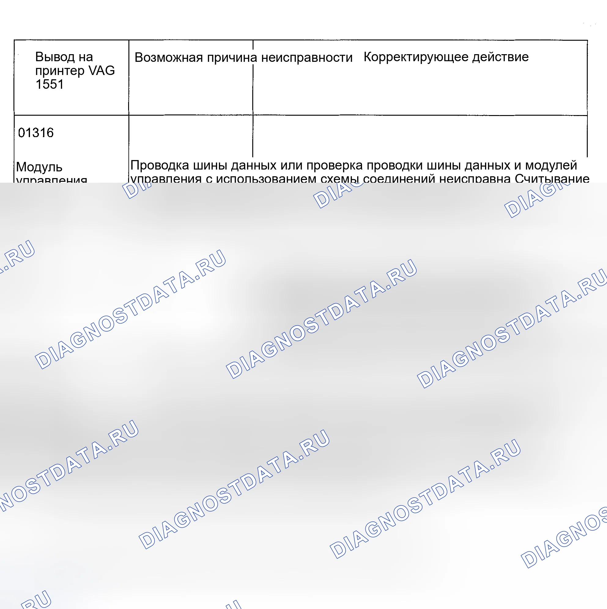 Рис. 91: коды неисправностей 01316 и 65535. Volkswagen EuroVan T4 рестайлинг