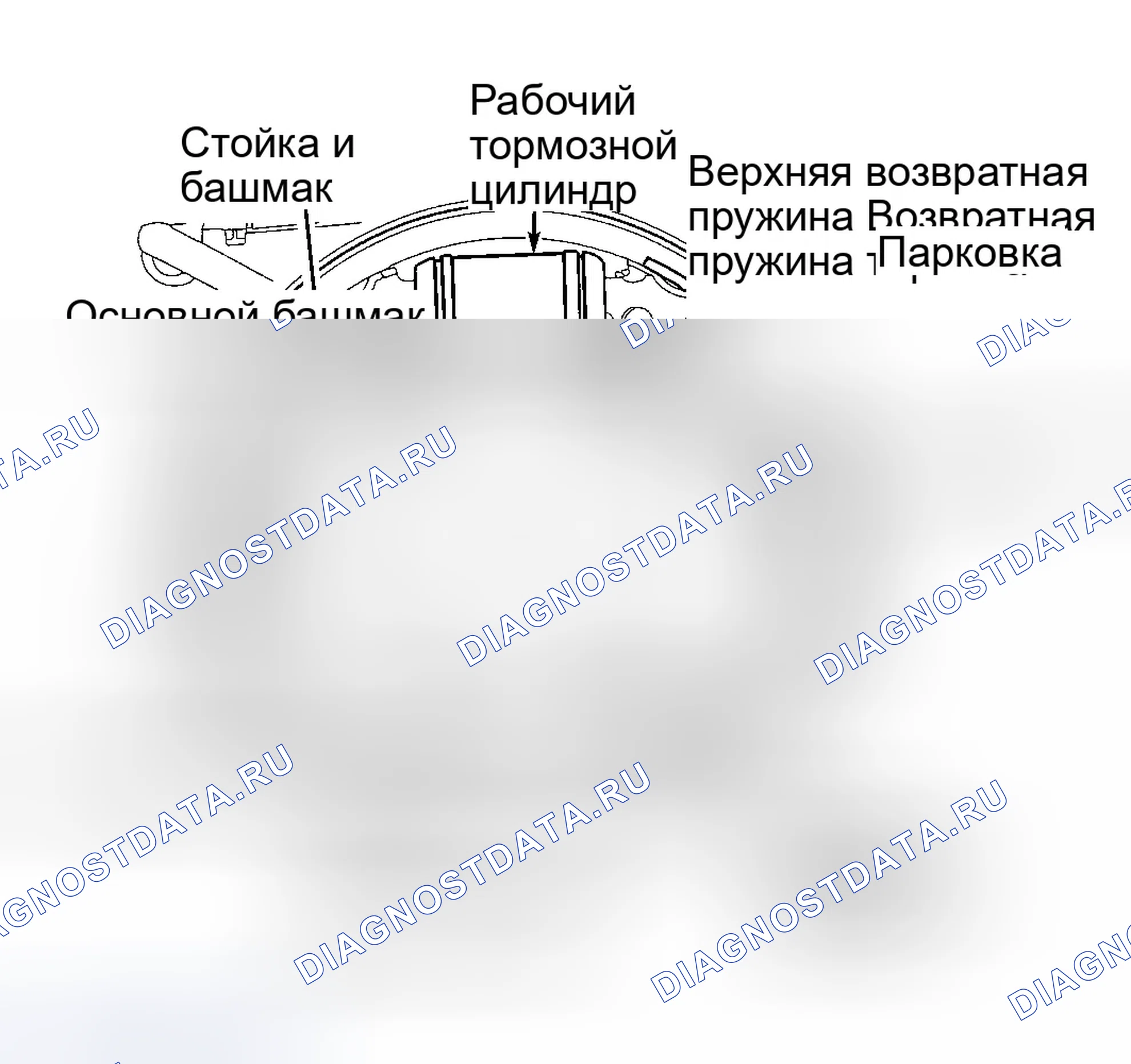 Рис. 4. Ford Taurus IV
