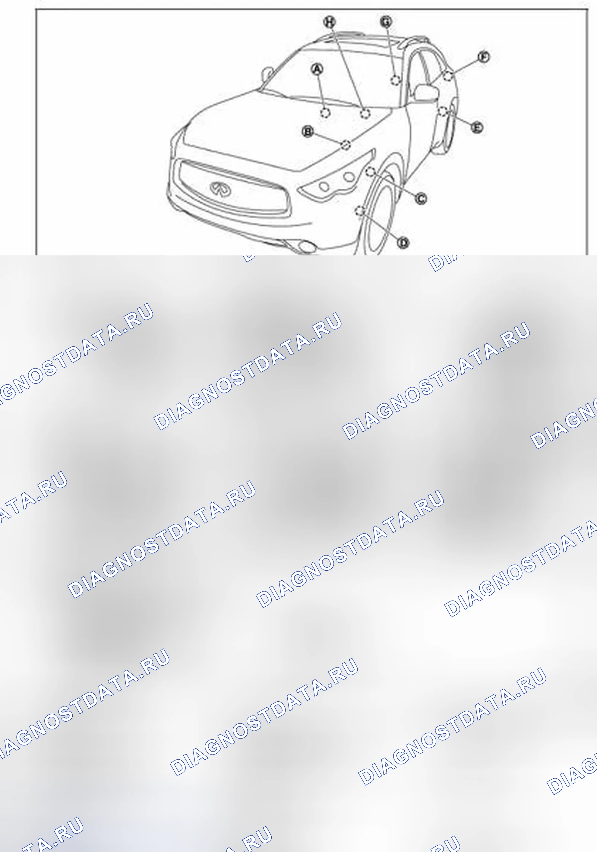 Рис. 4: Расположение компонентов. Infiniti FX35 II