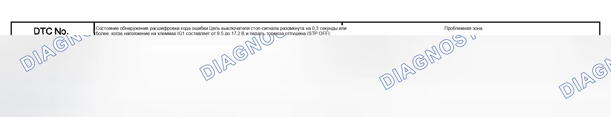 Рис. 59: ОПИСАНИЕ СХЕМЫ. Toyota Corolla IX рестайлинг