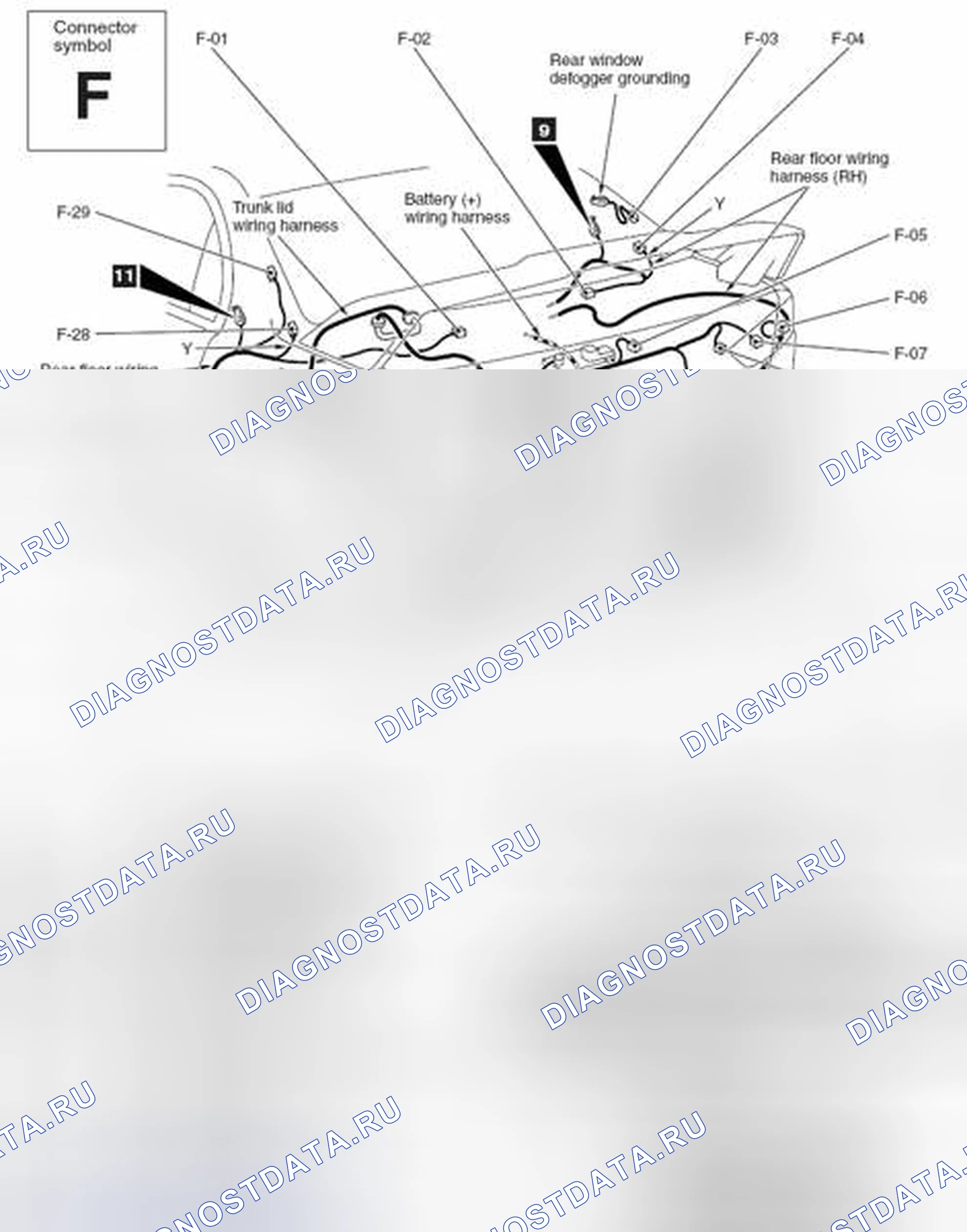 Рис. 109: Багажное отделение. Mazda MX-5 NB