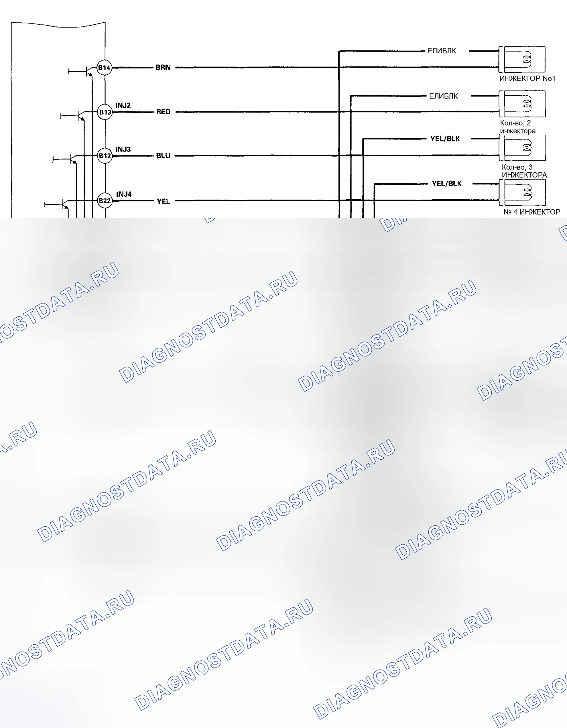 Рис. 101. Honda Odyssey II
