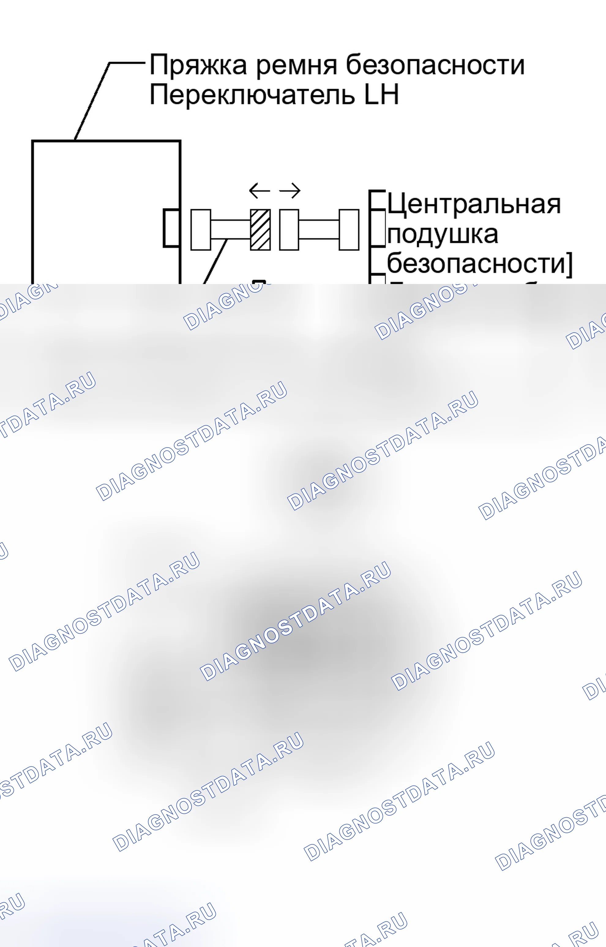 Рис. 34. Toyota Land Cruiser 100 рестайлинг 2