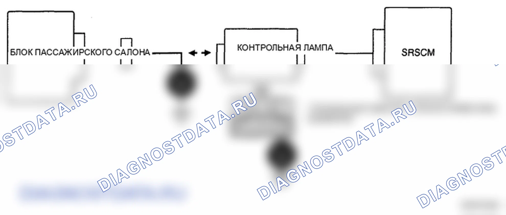 Рис. 109: ПРОВЕРКА ЦЕПИ КОНТРОЛЬНОЙ ЛАМПЫ. Hyundai Elantra IV