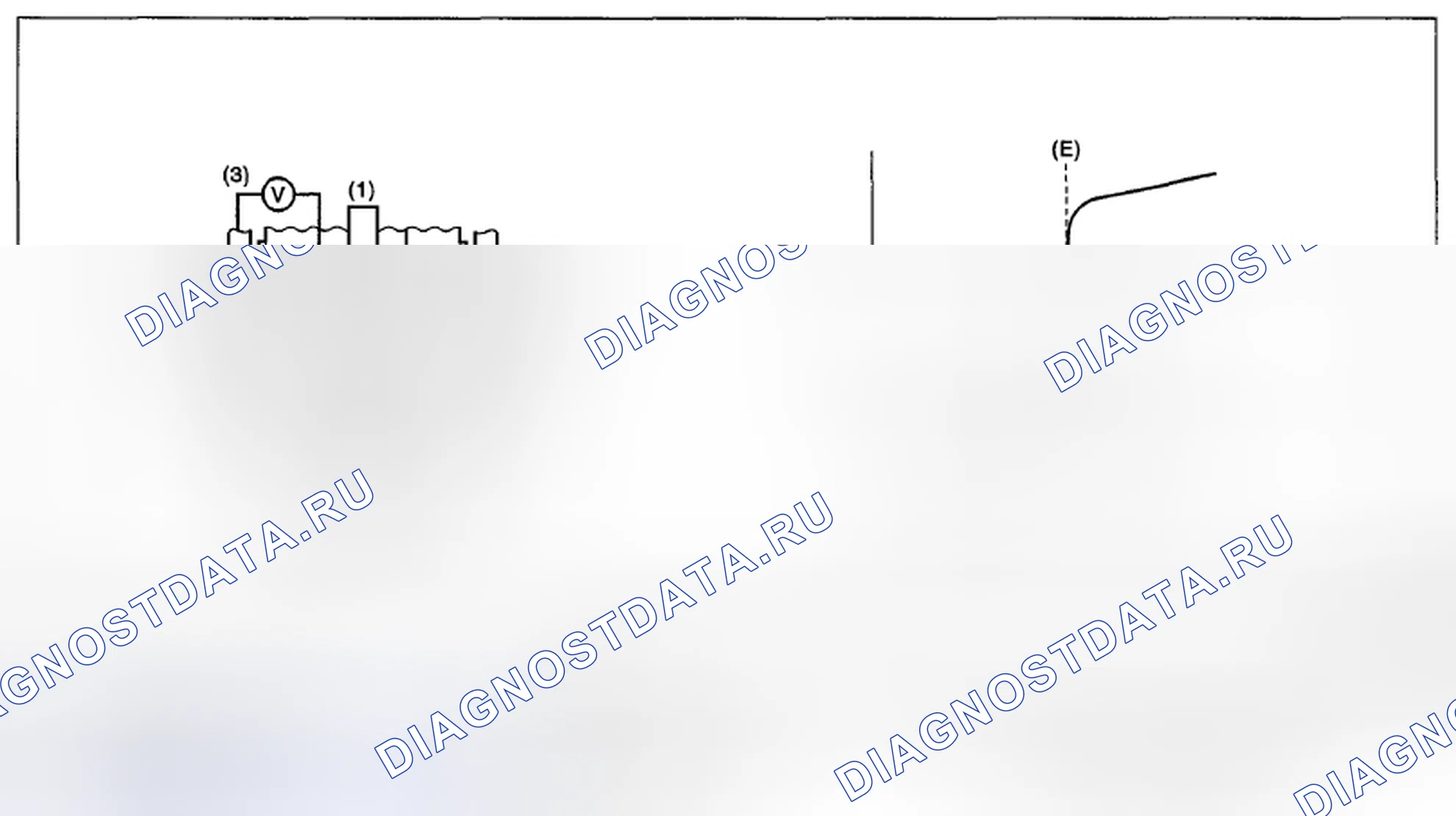 Рис. 223: ОПИСАНИЕ КОМПОНЕНТОВ. Subaru Impreza GH