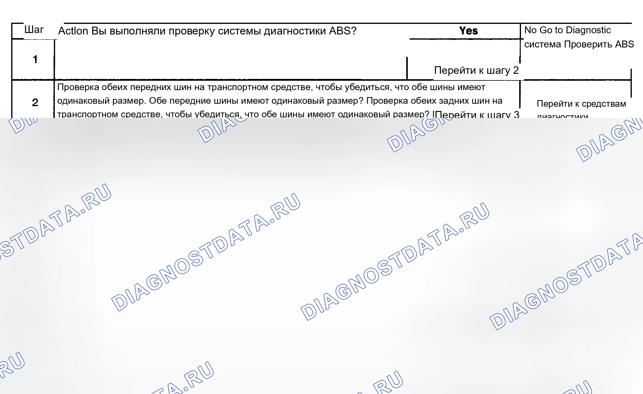 Рис. 34. Chevrolet TrailBlazer I