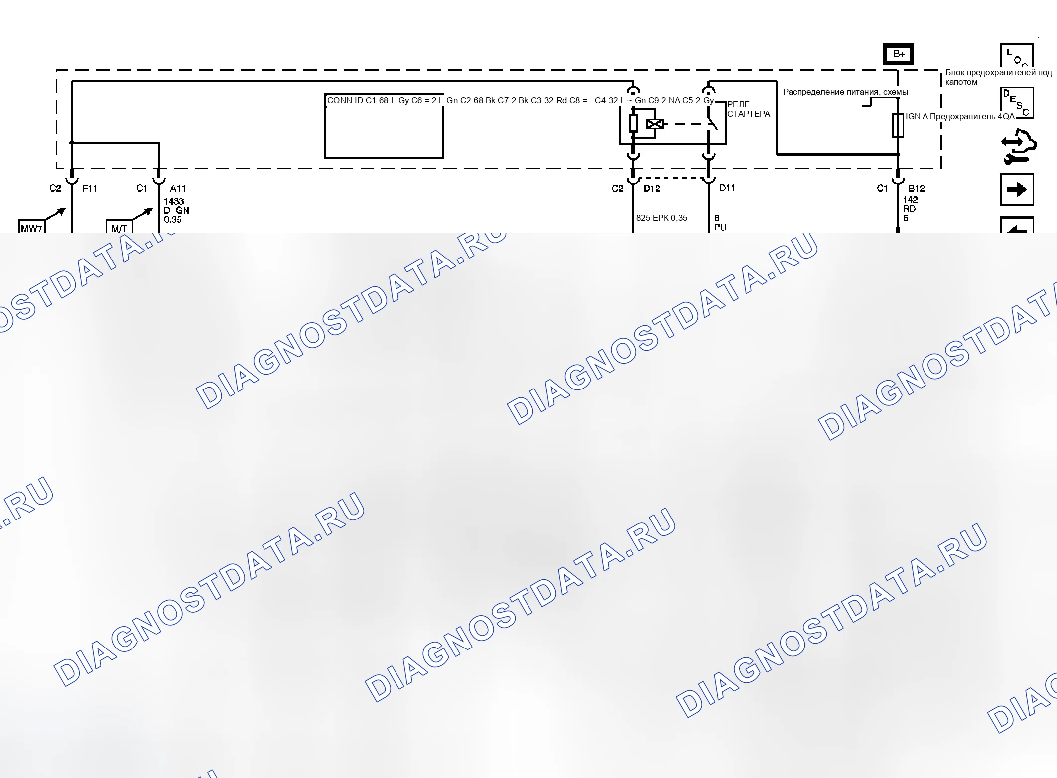 Рис. 8. GMC Sierra Classic 3500 