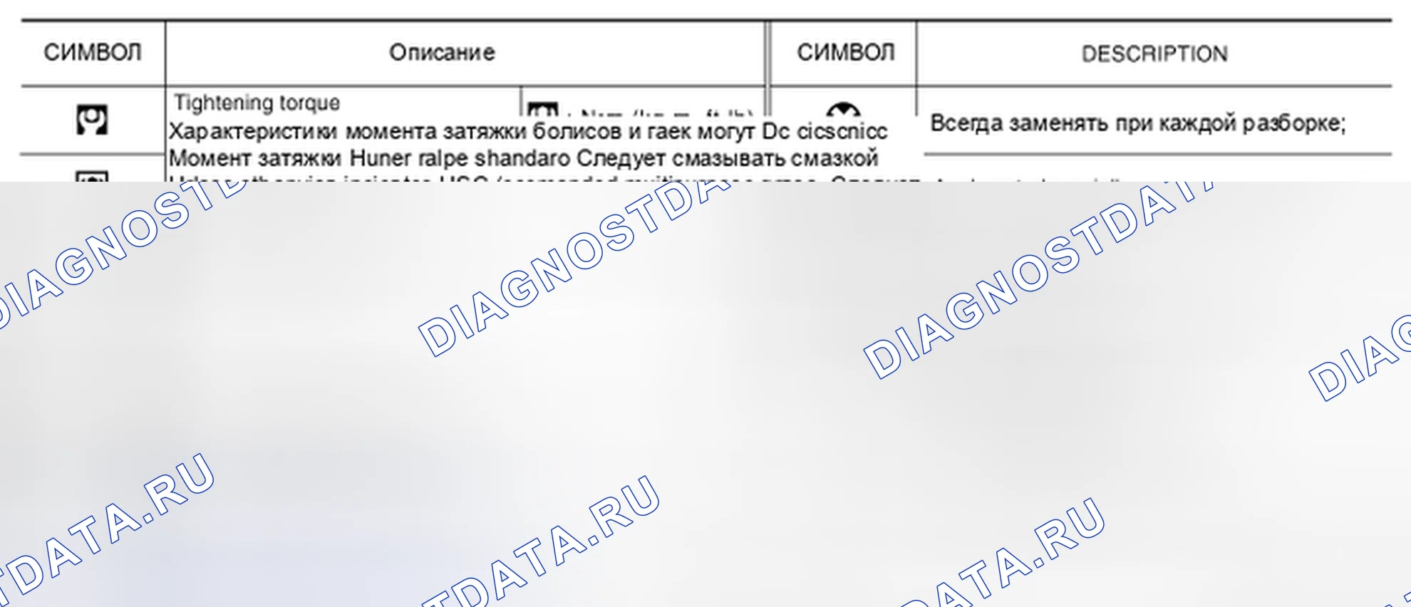 Рис. 19: СИМВОЛЫ. Nissan Altima L33