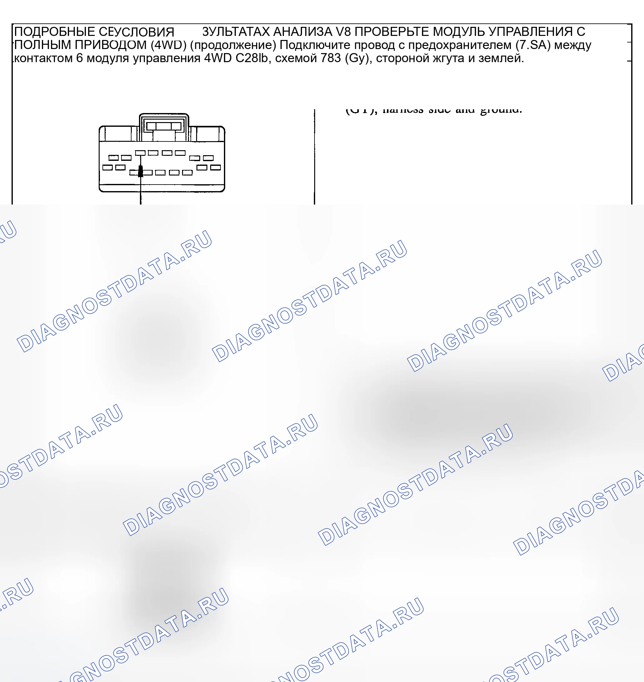 Рис. 140. Ford Explorer Sport Trac I