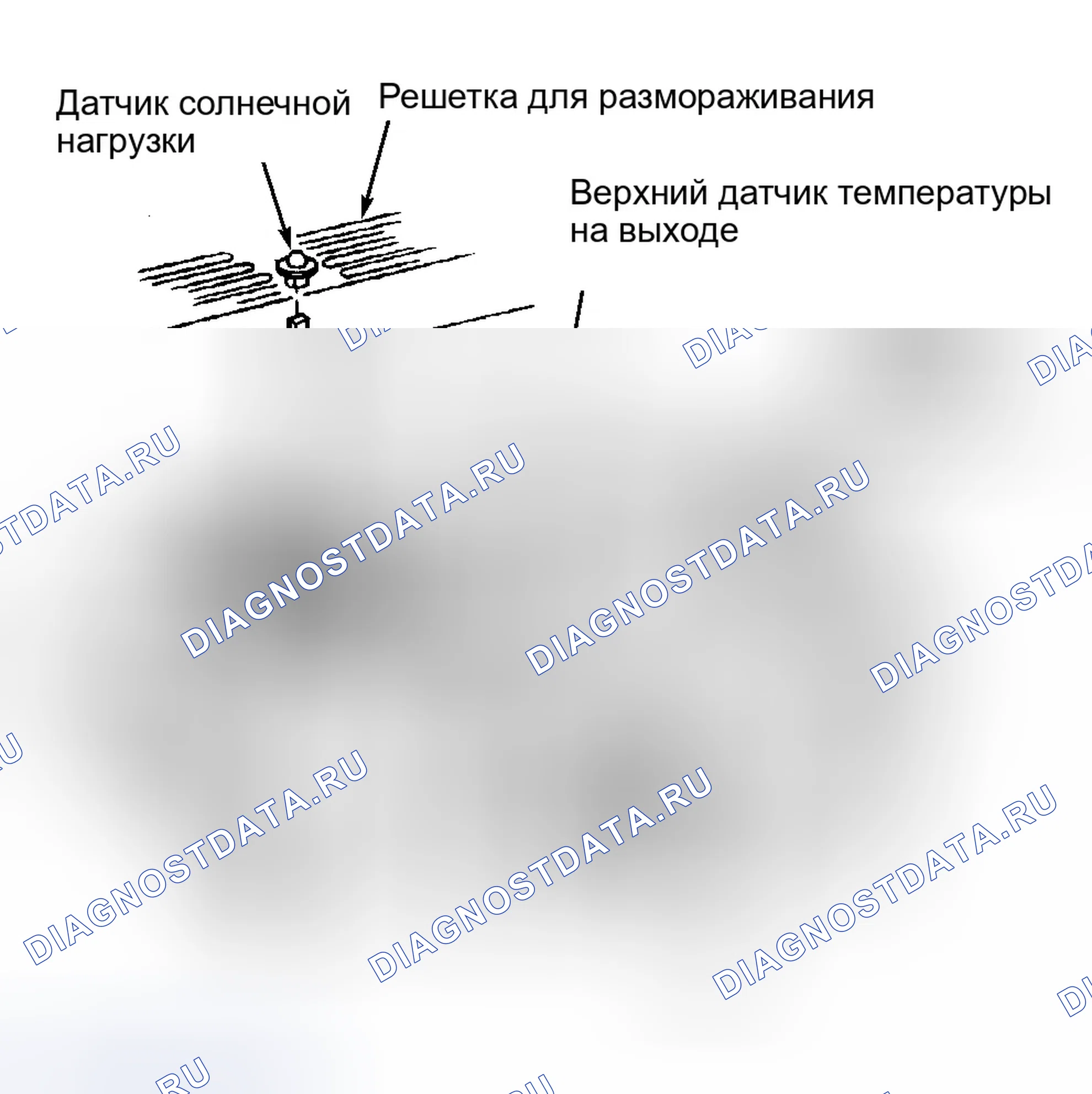 Рис. 1: Демонтаж и монтаж. GMC Envoy I