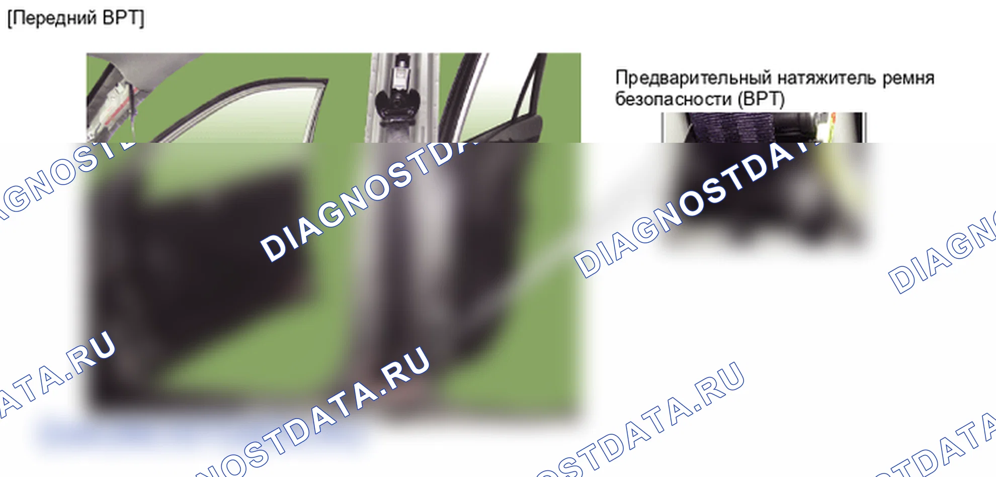 Компоненты и их расположение. Hyundai i20 GB