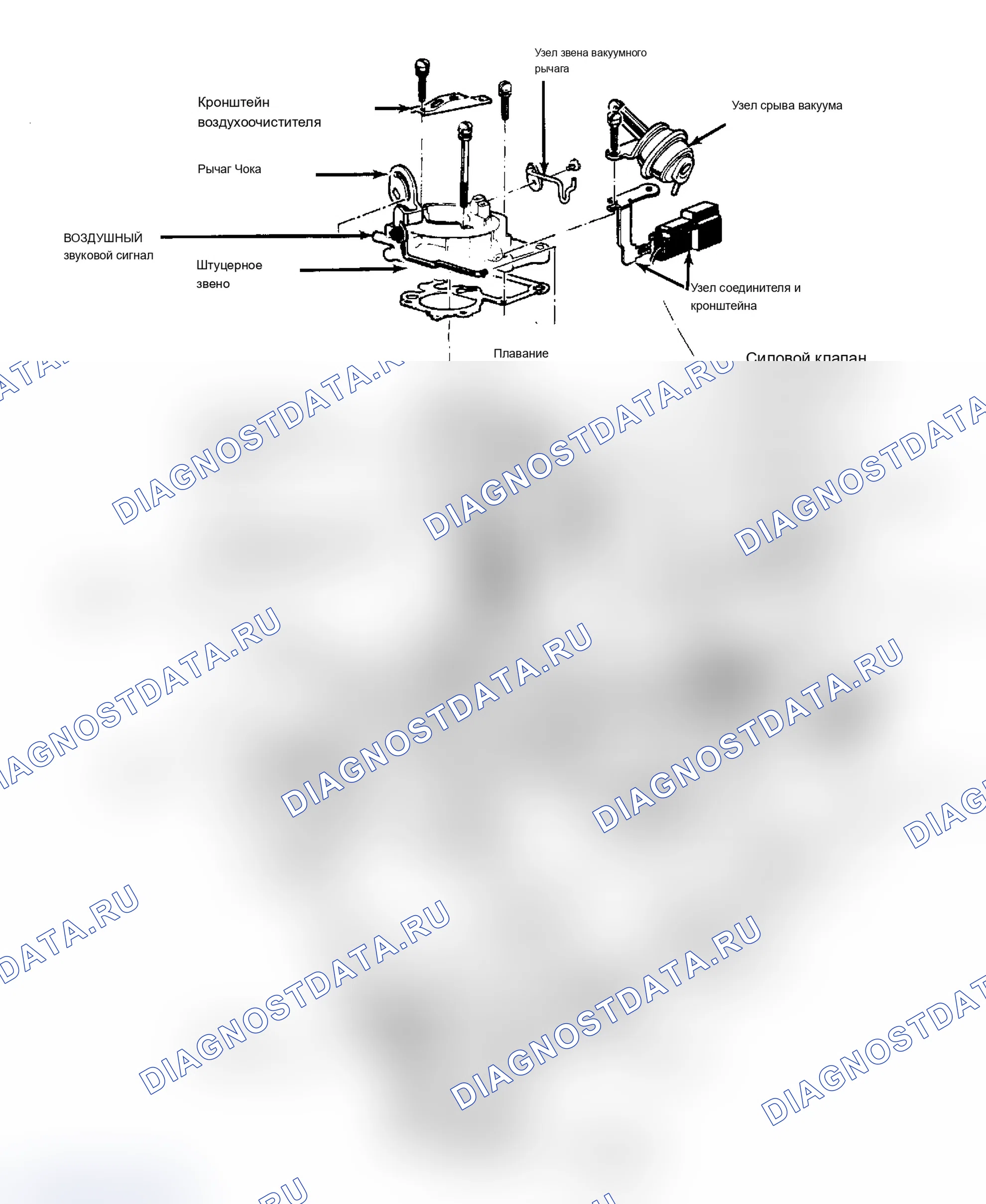 Рис. 8. Chevrolet Cutaway G30 