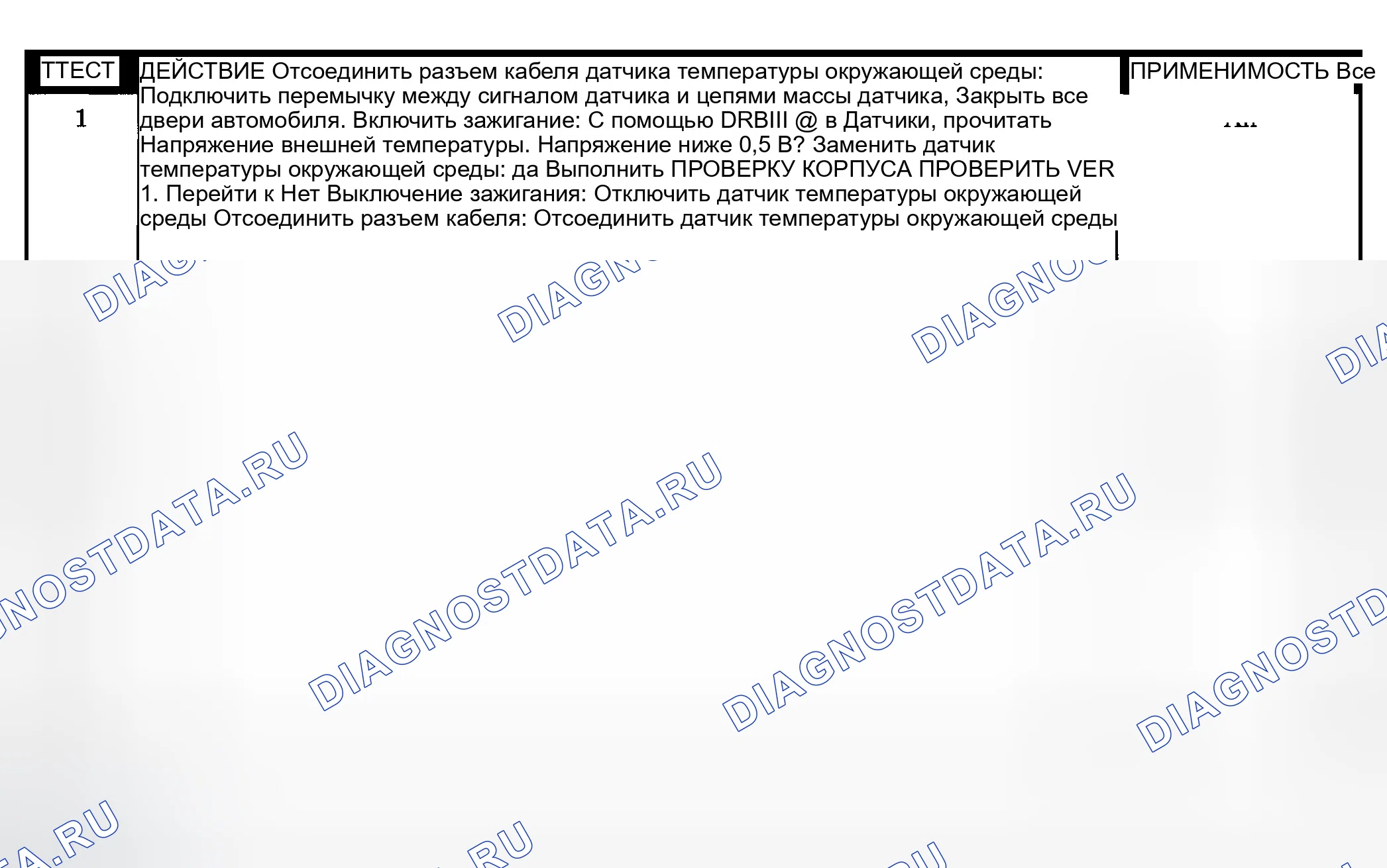 Рис. 235: Диагностическая процедура. Dodge Pickup R1500 