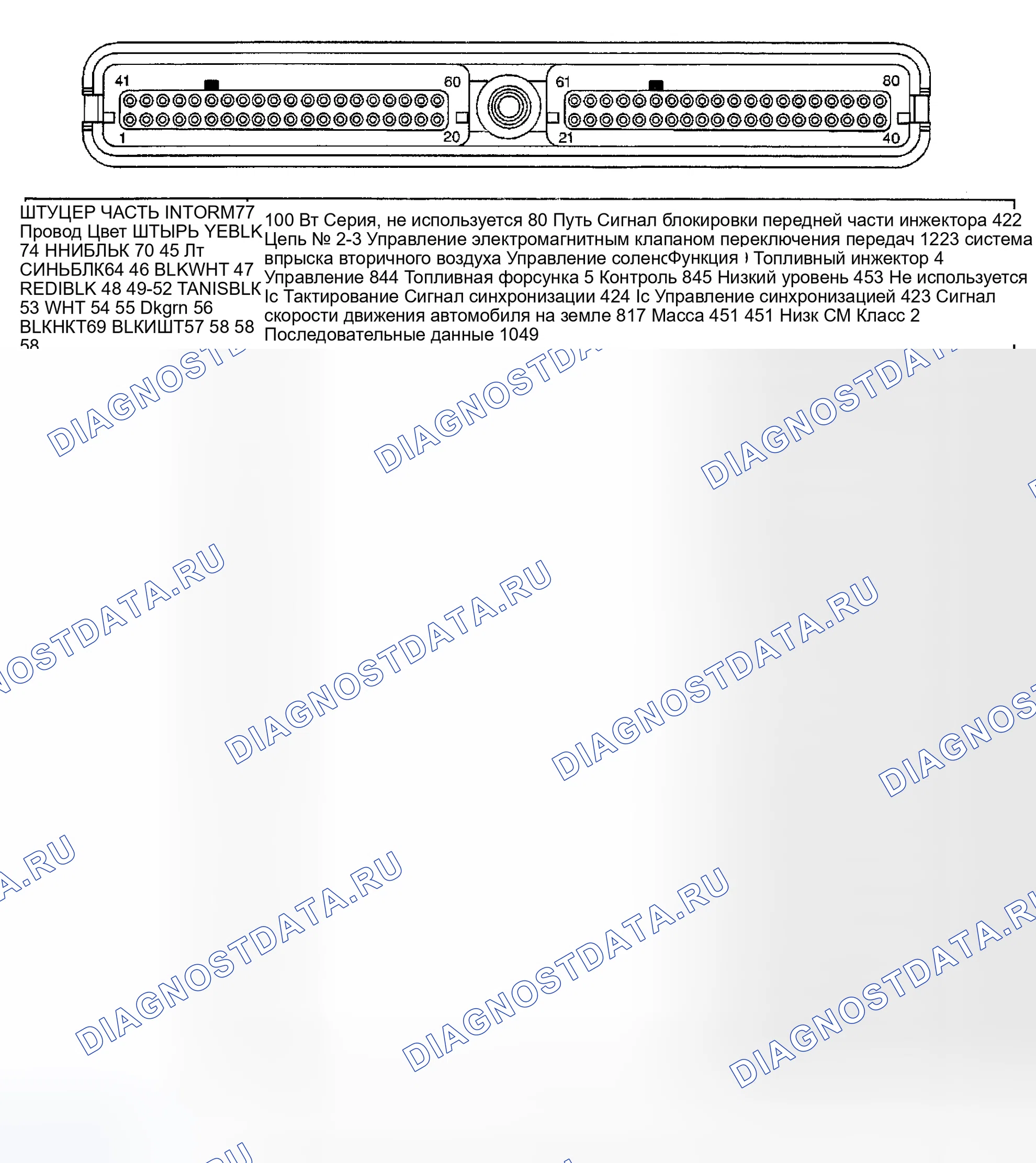 Рис. 308. Buick Regal IV