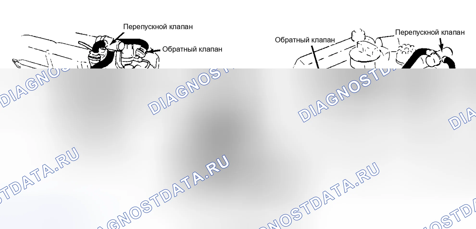 Рис. 35: Перепускной клапан Ford Timed и Ventured (дивертерный клапан) Для управления клапаном применять давление 8 дюймов рт.ст. или более.. Ford Bronco III