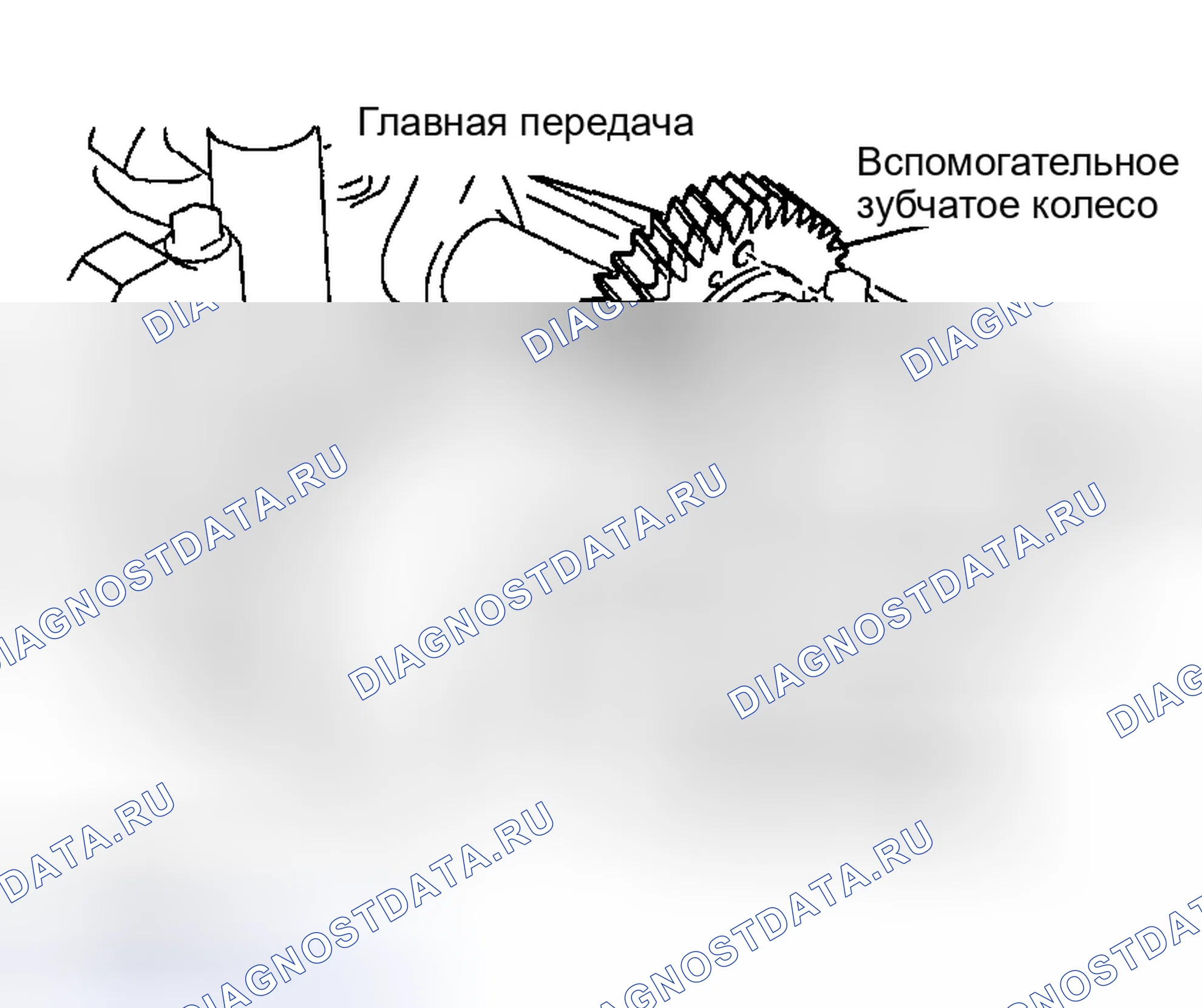 Рис. 611. Toyota Highlander I рестайлинг