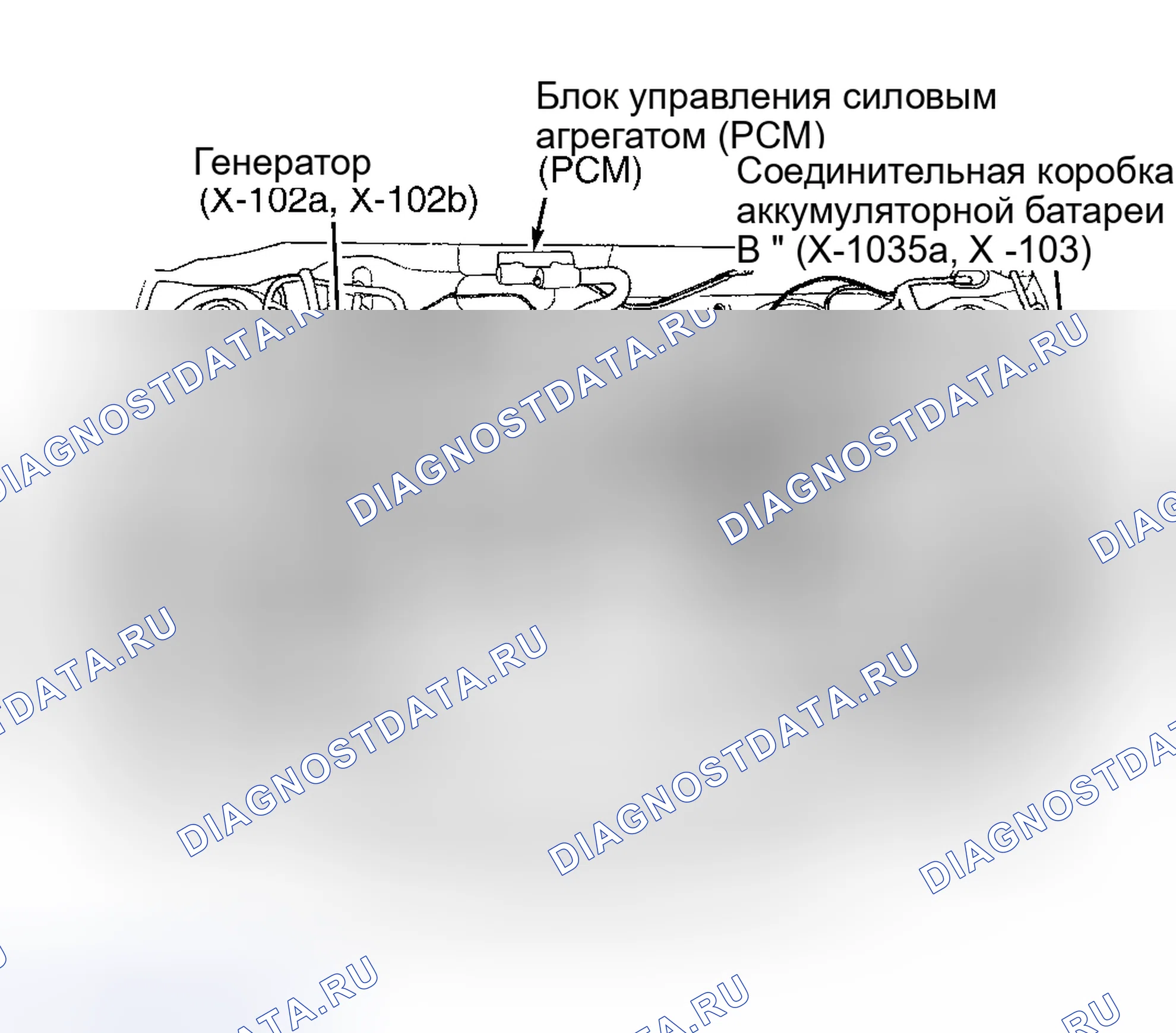 Рис. 6: РАСПОЛОЖЕНИЕ КОМПОНЕНТОВ. Mazda Tribute I
