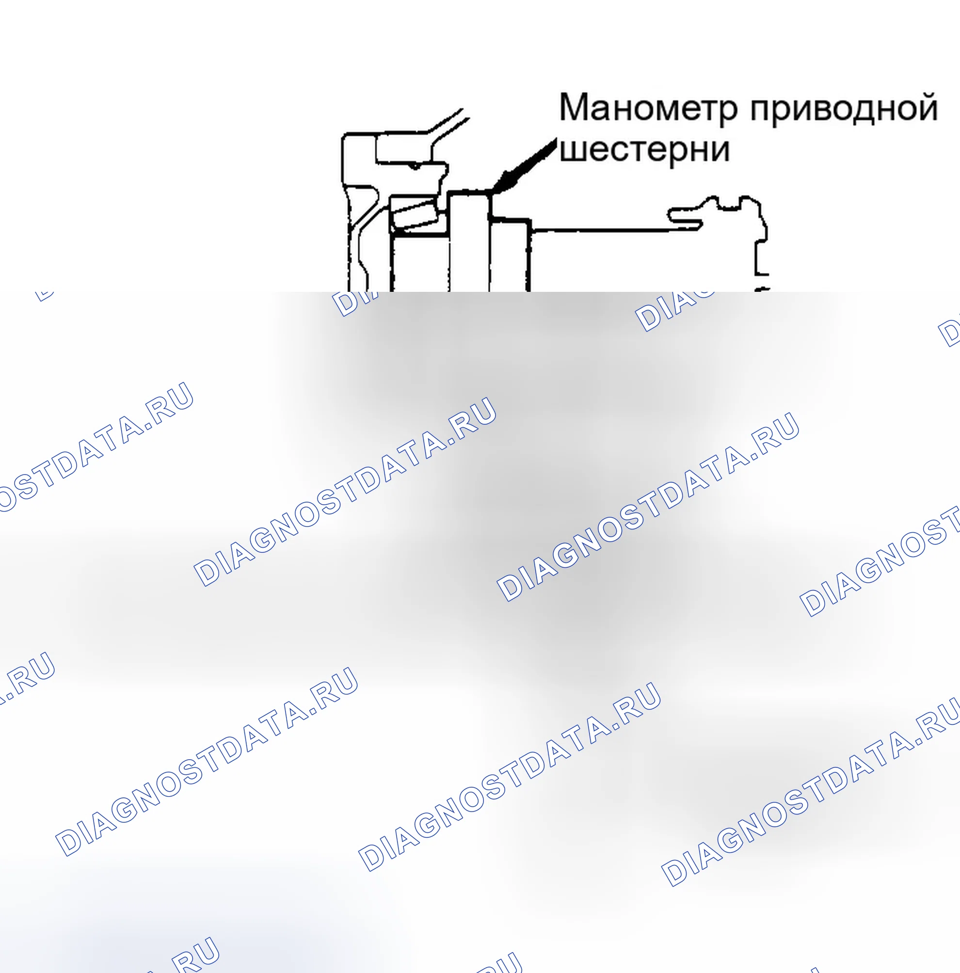 Рис. 41. Honda Civic II