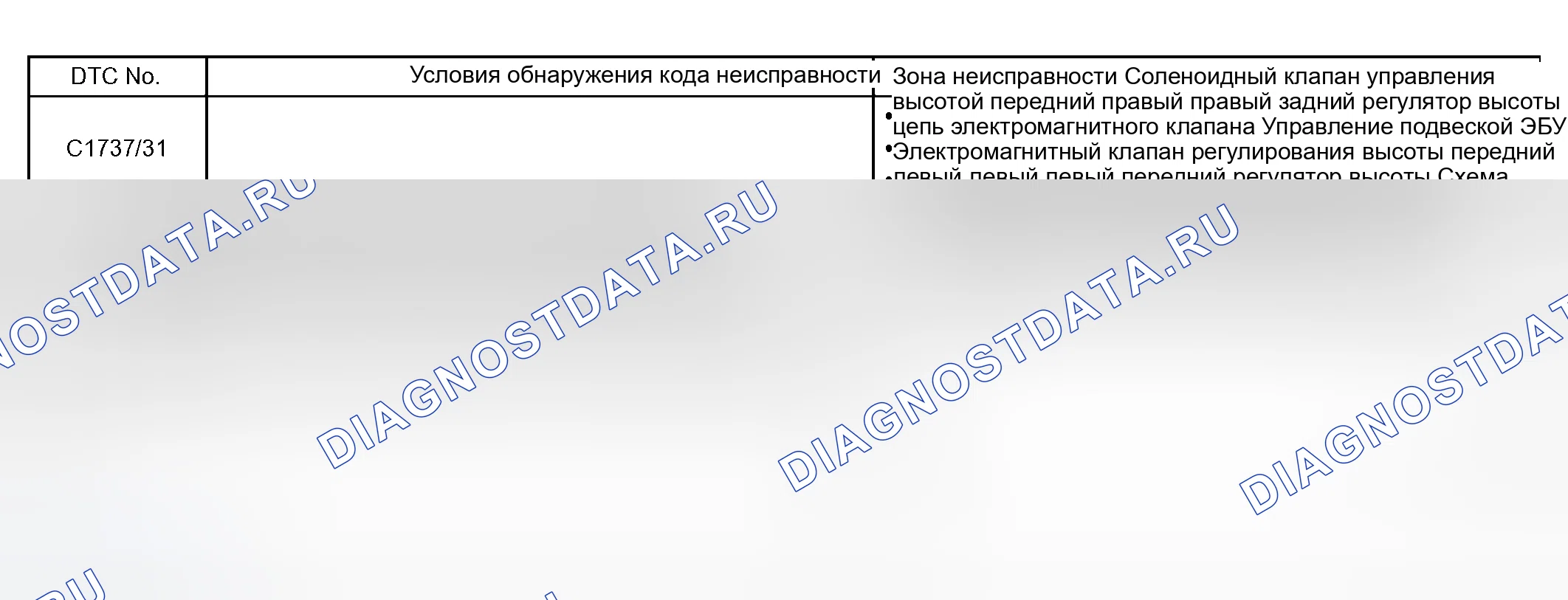 Рис. 63: ОПИСАНИЕ СХЕМЫ. Honda Accord VIII рестайлинг