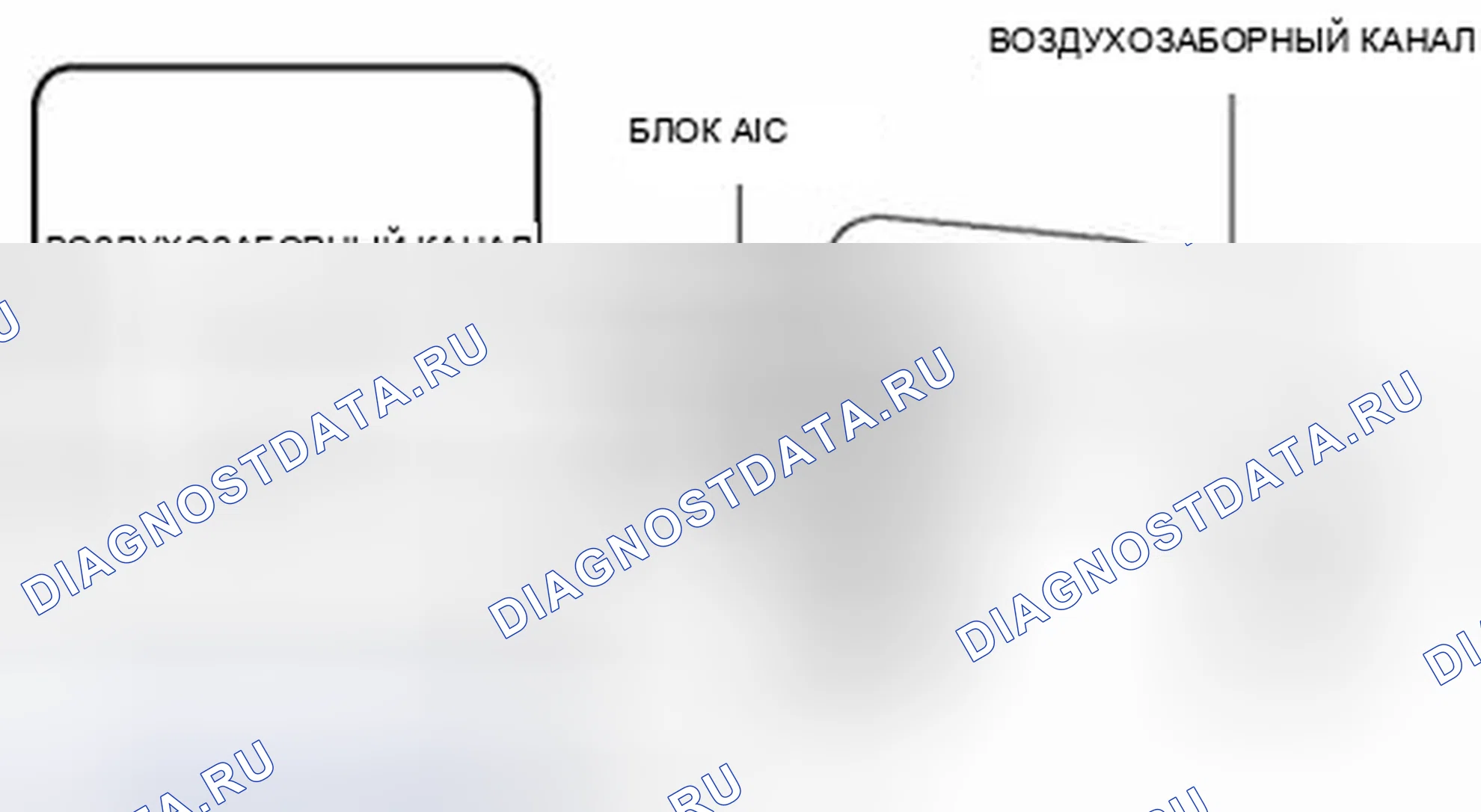 Рис. 42: Примечание по установке приборной панели. Audi Q8 I