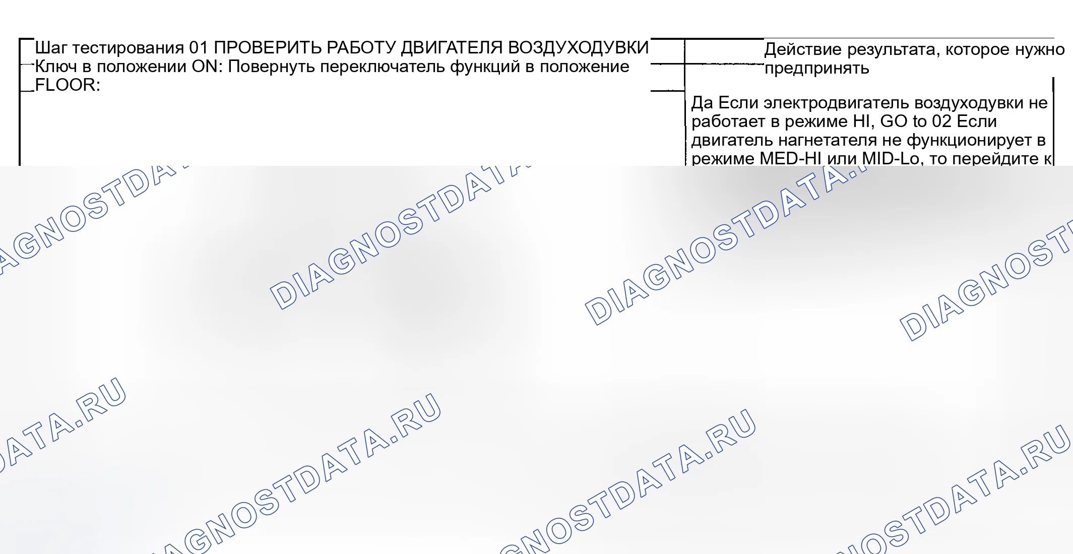 Рис. 72: диагностический тест O: двигатель воздуходувки работает неправильно - ручной климат-контроль. Mercury Grand Marquis IV